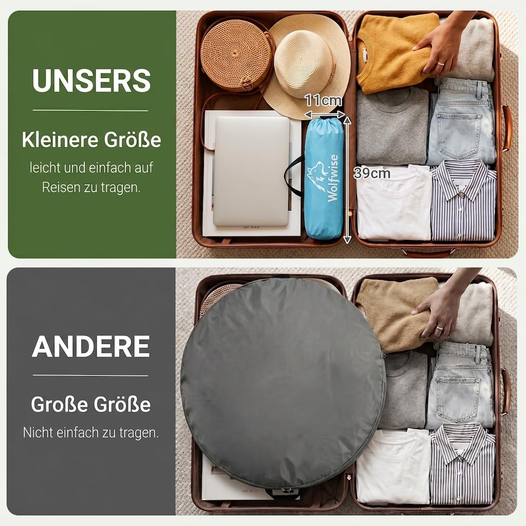 Wolfwise Strandmuschel UV Schutz, 3 Belüftungsfenster & Tragetasche, Strand Zelt mit erweiterbarem Boden für Privatsphäre, 3 Personen, 220x150x122cm(87 ''x59''x48''), Blau