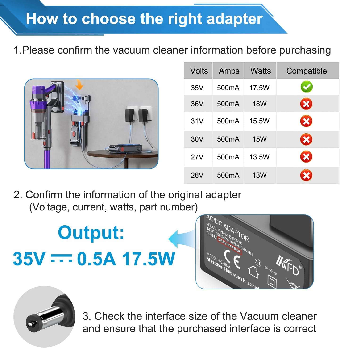 The KFD 35V 500mA power adapter, a black rectangular unit with a European 2-pin plug and an attached cable.