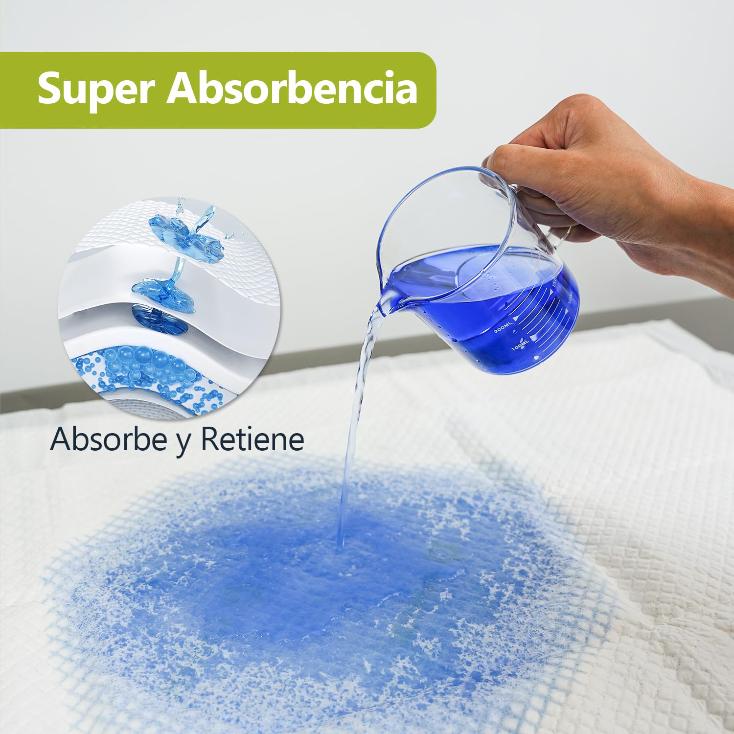 SUNKISS TrustPlus Empapadores Desechables 90cm x 60cm para Incontinencia, Súper Absorbentes, Antifugas, Protectores de Cama y Muebles, Pañales para Adultos, Niños, Ancianos y Mascotas, Paquete de 25
