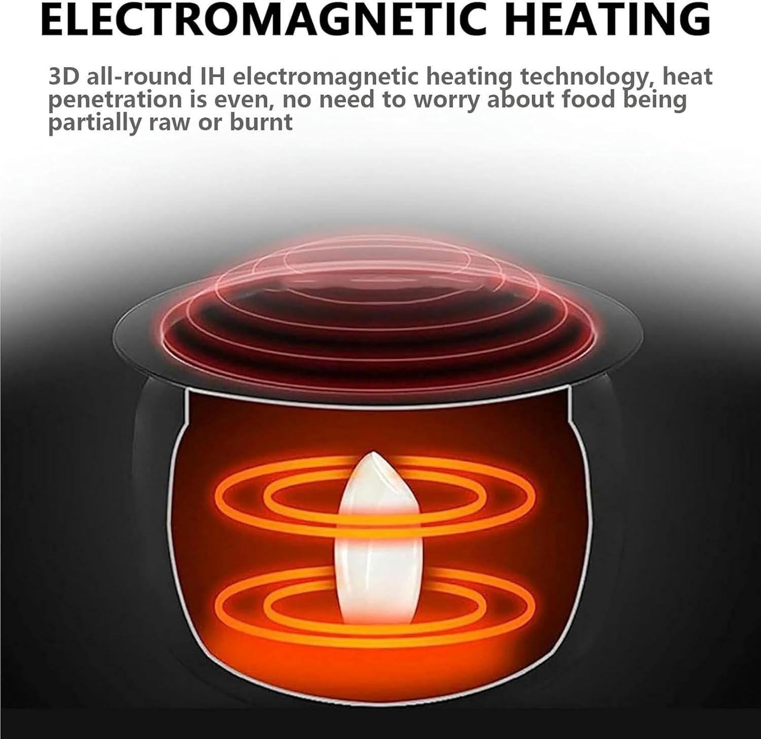 Wzglod Automatic Cooking Machine 2000W 6L - One-Click Smart Start - 360° Automatic Rotation - Three Speed Adjustable - Perfect for Stir Frying, Stewing, Cooking - Fried Rice Machine