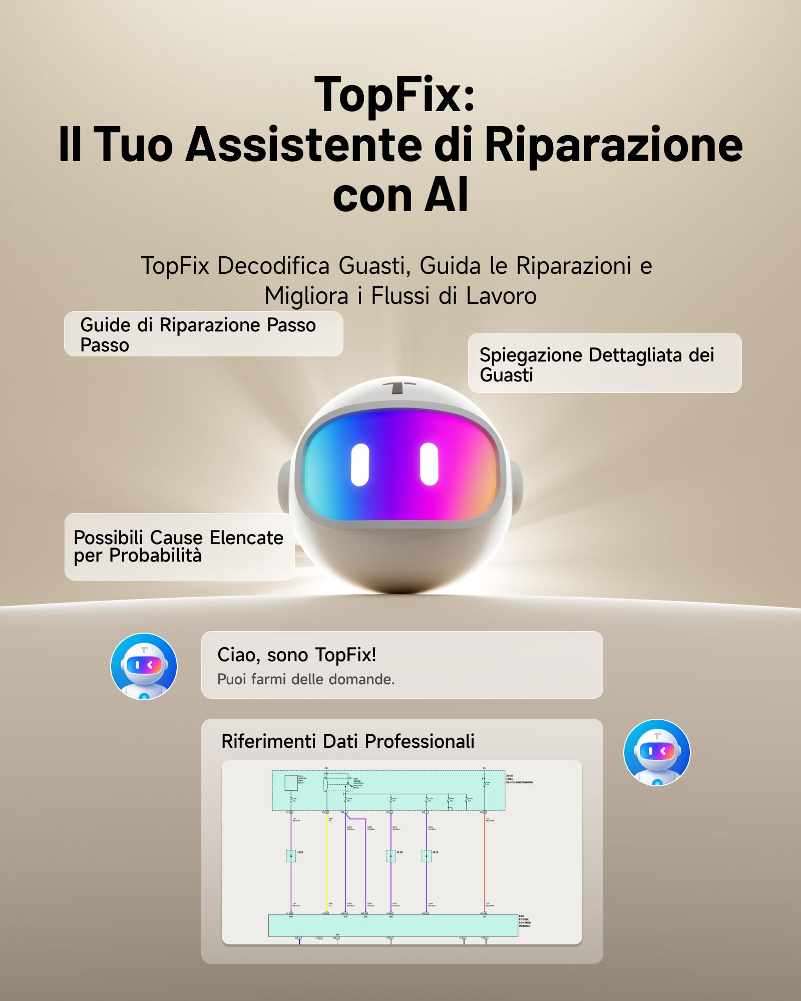 TOPDON ONE 10.1" Strumento Diagnostico OBD2 Bidirezionale, J2534 Pass-Thru, Codifica ECU e Oltre 50 Servizi, Scansione Completa del Sistema con TopFix AI, Topologia OE, Accesso FCA/Renault/VAG SFD SGW