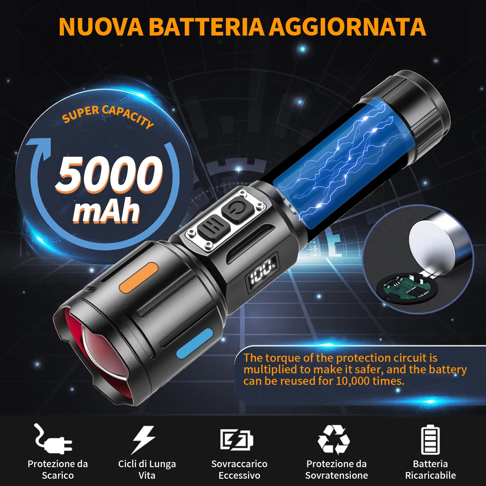 Torcia LED Zoom 50000 Lumen, Super Luminosa, Con Batterie 9900mAh 3.7V Incluse E Funzionanti