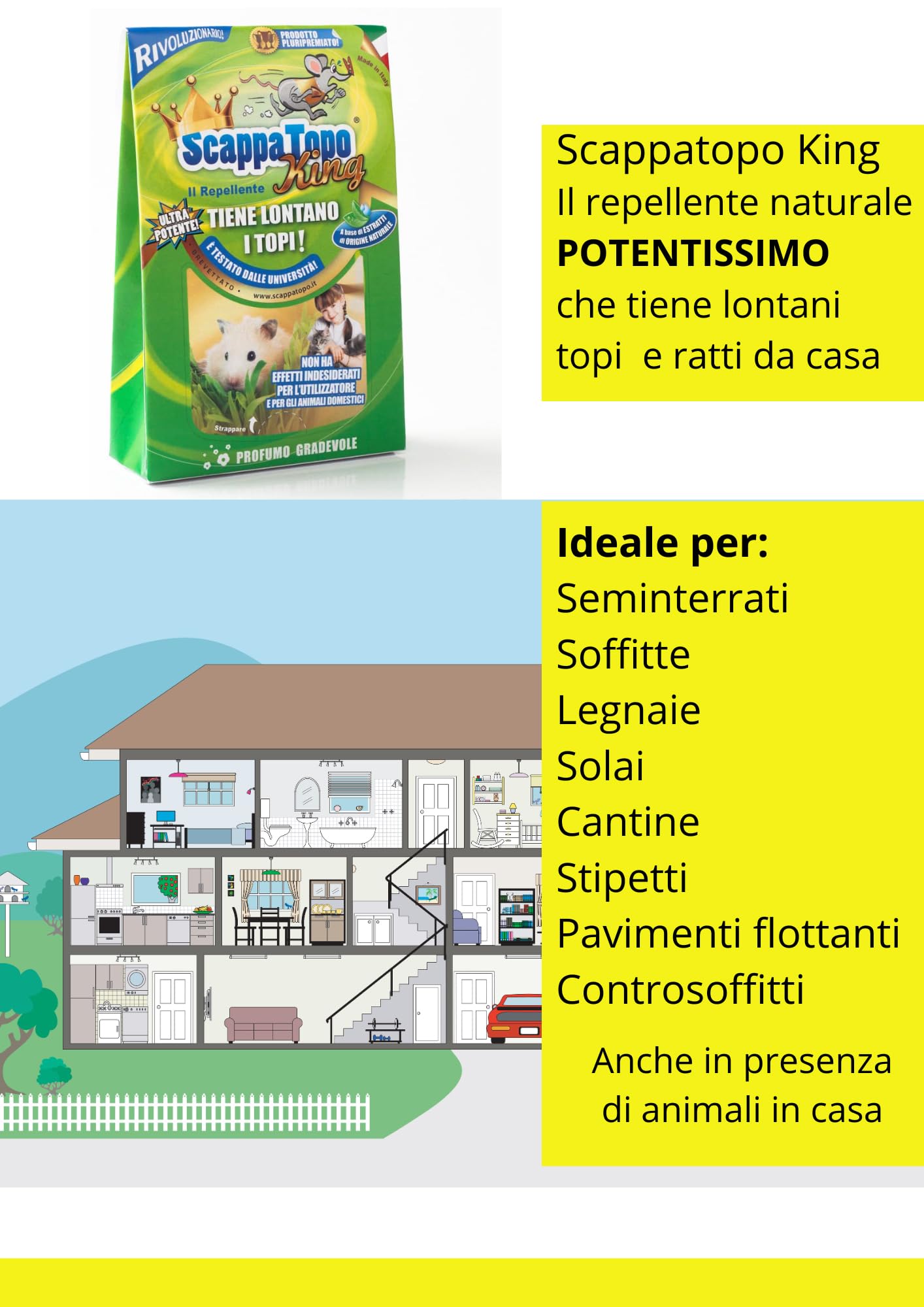 SCAPPATOPO IL BIO-REPELLENTE KING – Repellente Topi Naturale Extra Potente Fortissimo – Dissuasore per Topi e per Ratti Ecologico – Confezione da 2 pezzi da 100g