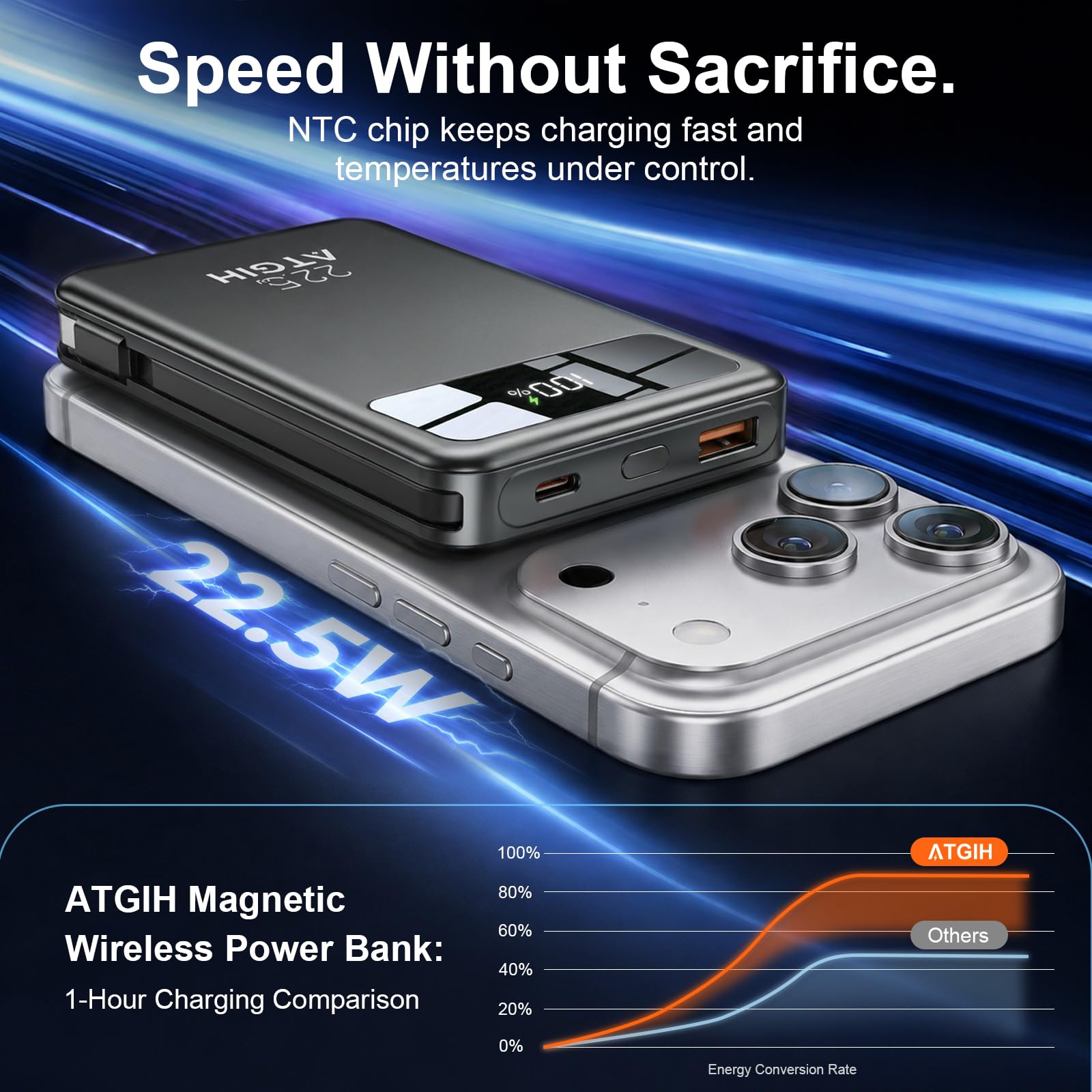 Batterie externe magnétique sans fil 10 000 mAh, 22,5 W PD à charge rapide pour iPhone 17/16/15/14/13/12 et toutes les séries, gris