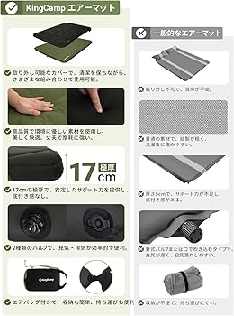 kingcamp マット　シングル　ダブルサイズセット kingcamp マット シングル ダブルサイズセット kingcamp マット