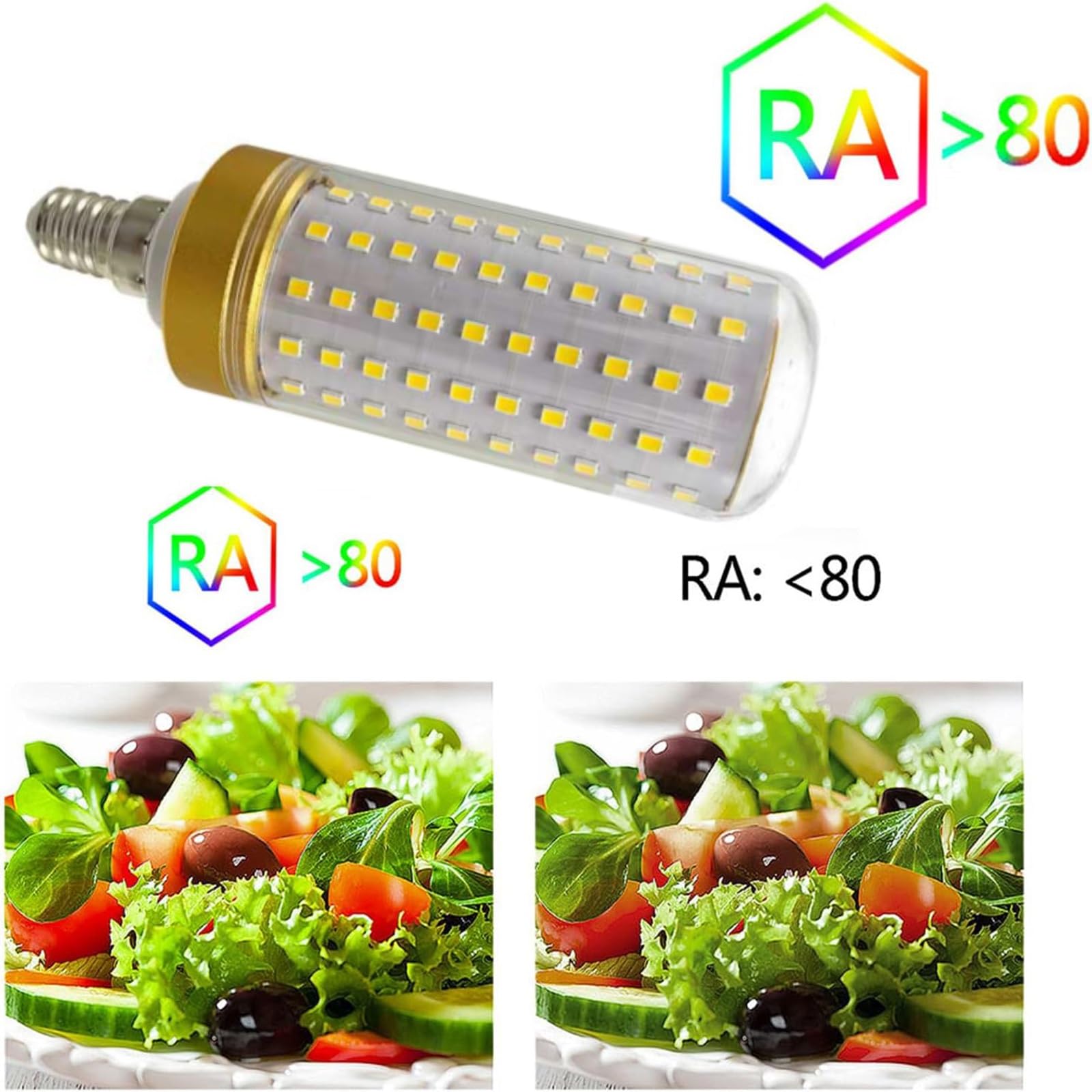 E14 LED Lampadina 30W, 4pcs LED lampadine, 3000LM, 30W equivalente a 250W alogeno, AC100V-240V, 360 ° Angolo di Fascio per l'illuminazione Domestica(Warm White 3000k)