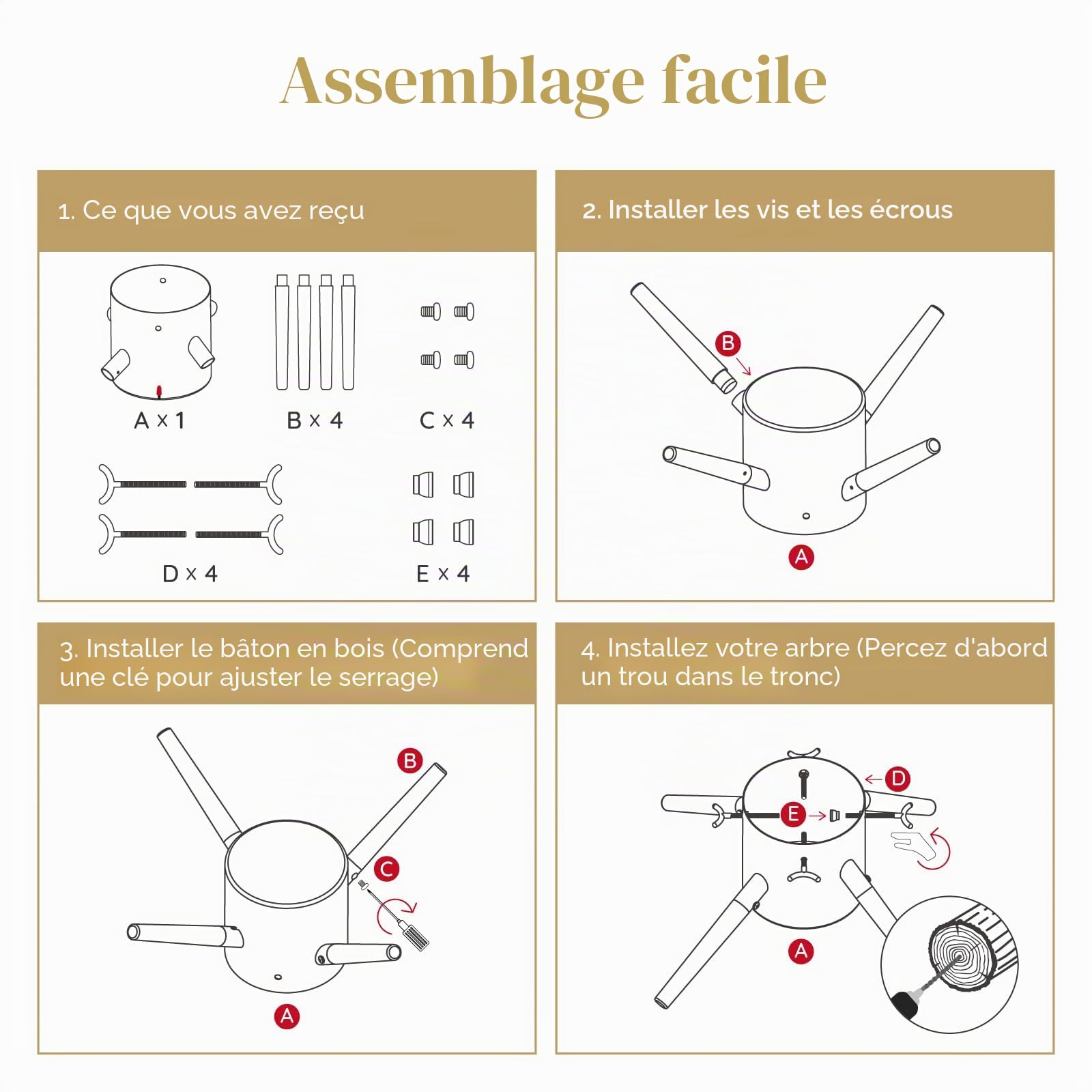 Tree Nest Pied de Sapin de Noël Support Pied de Sapin avec Réserve d'eau - Family Christmas Tree Stand pour Sapin jusqu'à 3.5m, Tronc de 6 à 15 cm Blanc
