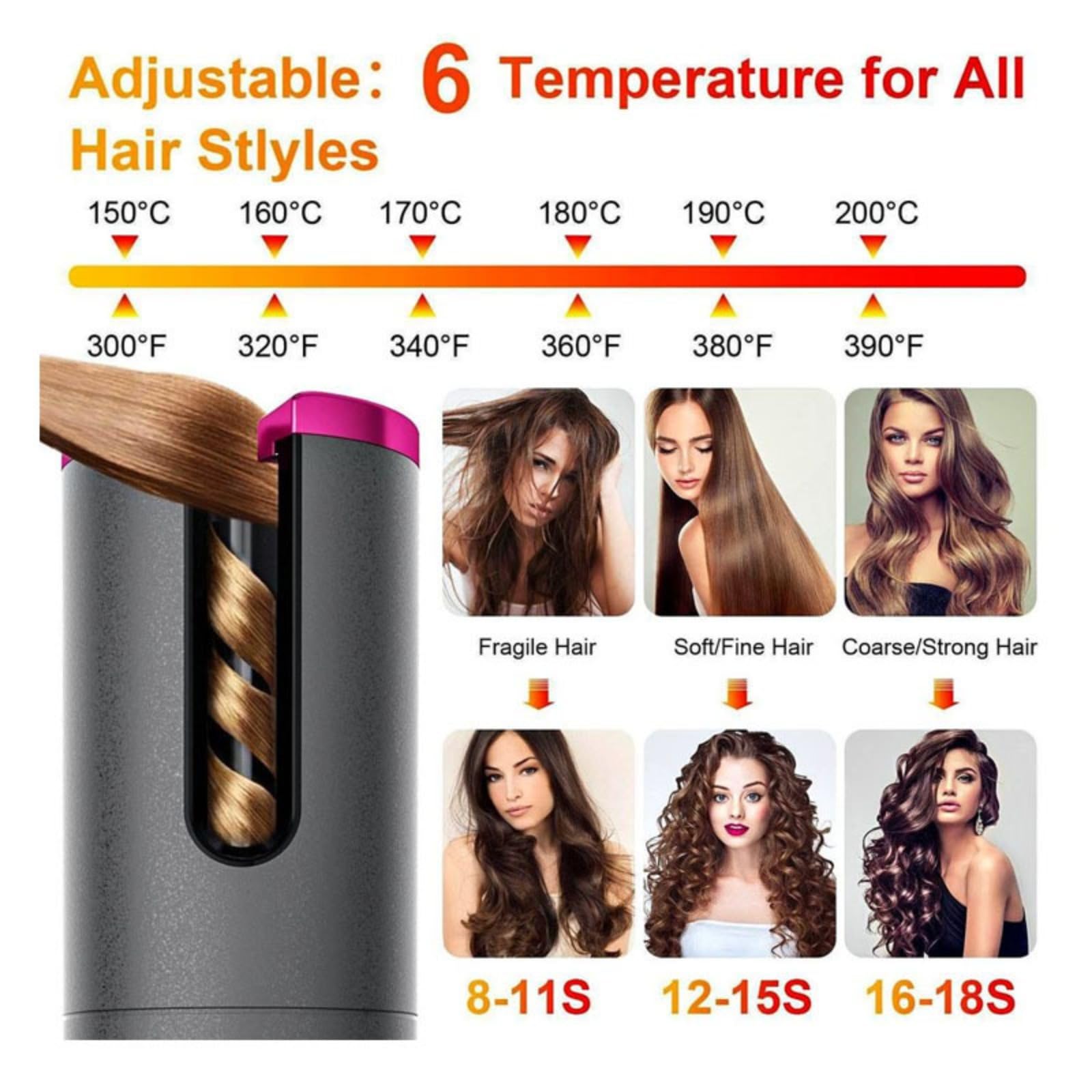 Mini rizador Rizador de pelo recargable inalámbrico Plancha corrugada automática Rizador de pelo automático que libera las manos Control de temperatura de 6 velocidades