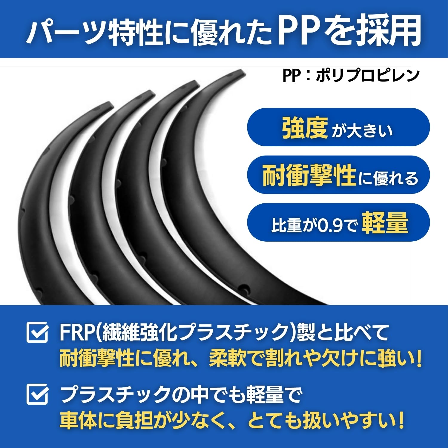 Amazon | スターウィック オーバーフェンダー マットブラック 70mm