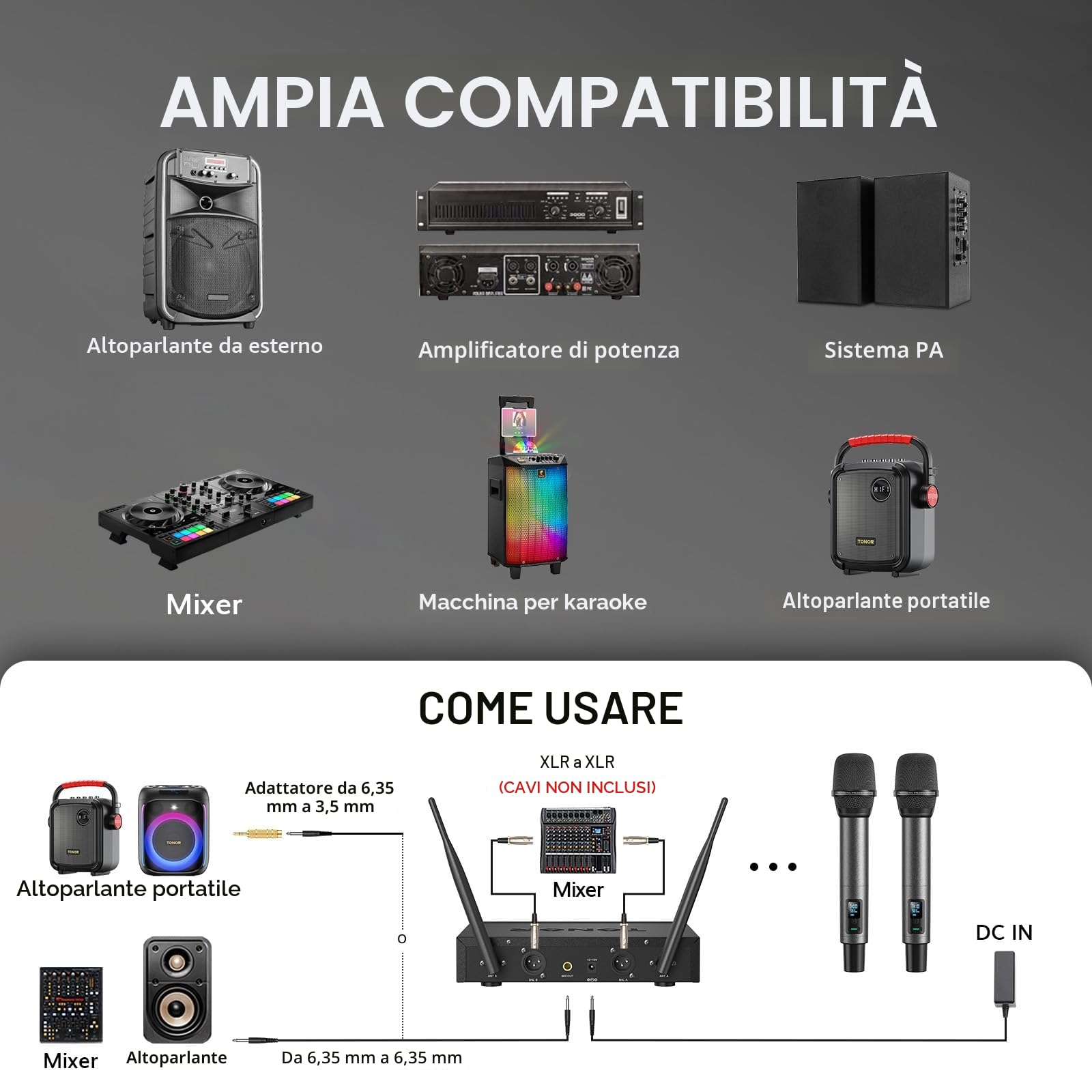 TONOR Sistema Microfono Wireless, Microfono Ricaricabile Professionale, Microfono Dinamico Cordless in Metallo 2x100 UHF per Karaoke, Chiesa, Canto, Matrimonio, Riunione, DJ, Auto Scan, 80 M,TW550