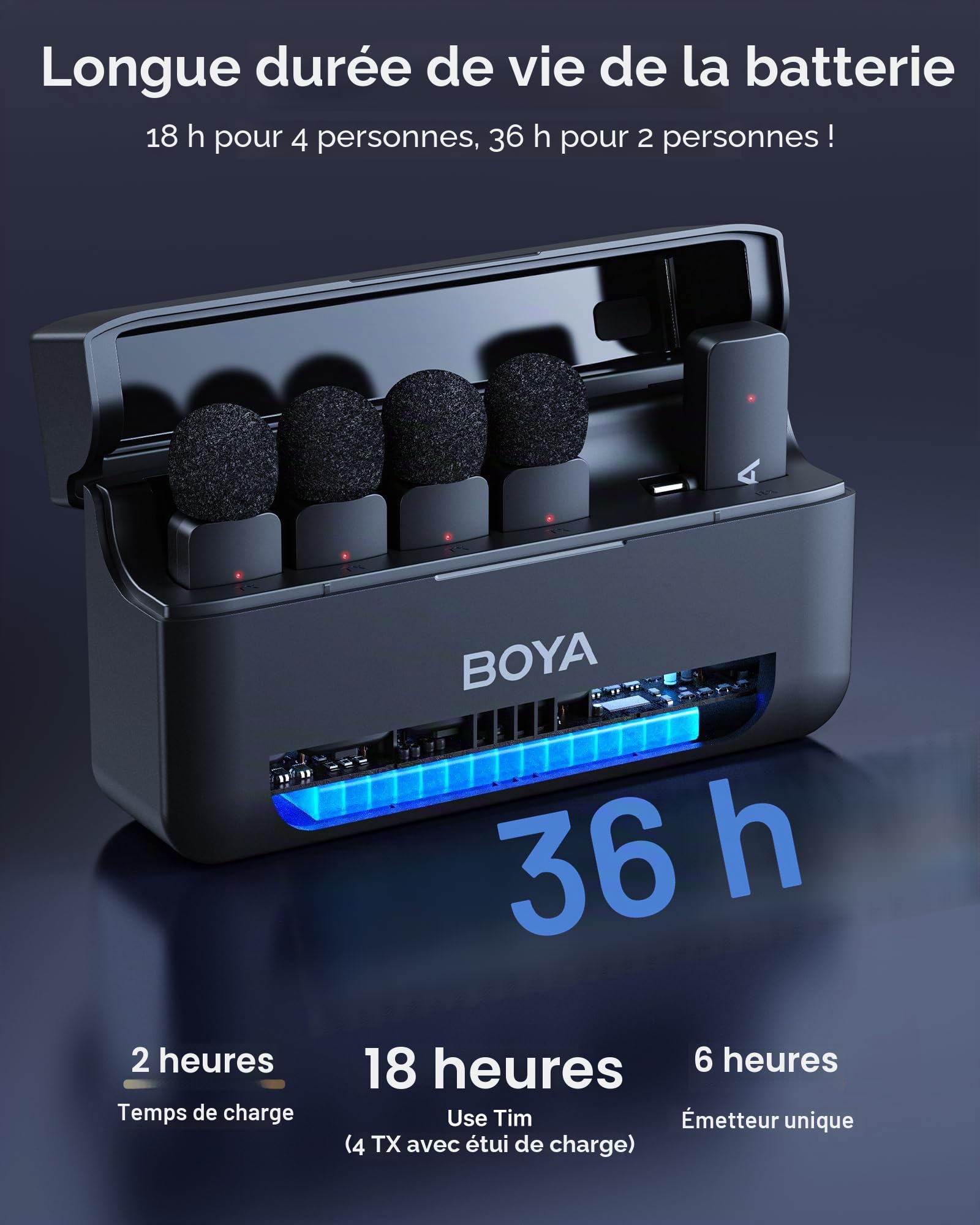 BOYA BY-V4U Micro Cravate sans Fil pour iPhone 15/16, Smartphone Android, Sortie Mono 4 Canaux, Mini Micro sans Fil USB-C, 48 KHz/16 Bit, Réduction du Bruit, Microphone pour l'enregistrement Vidéo