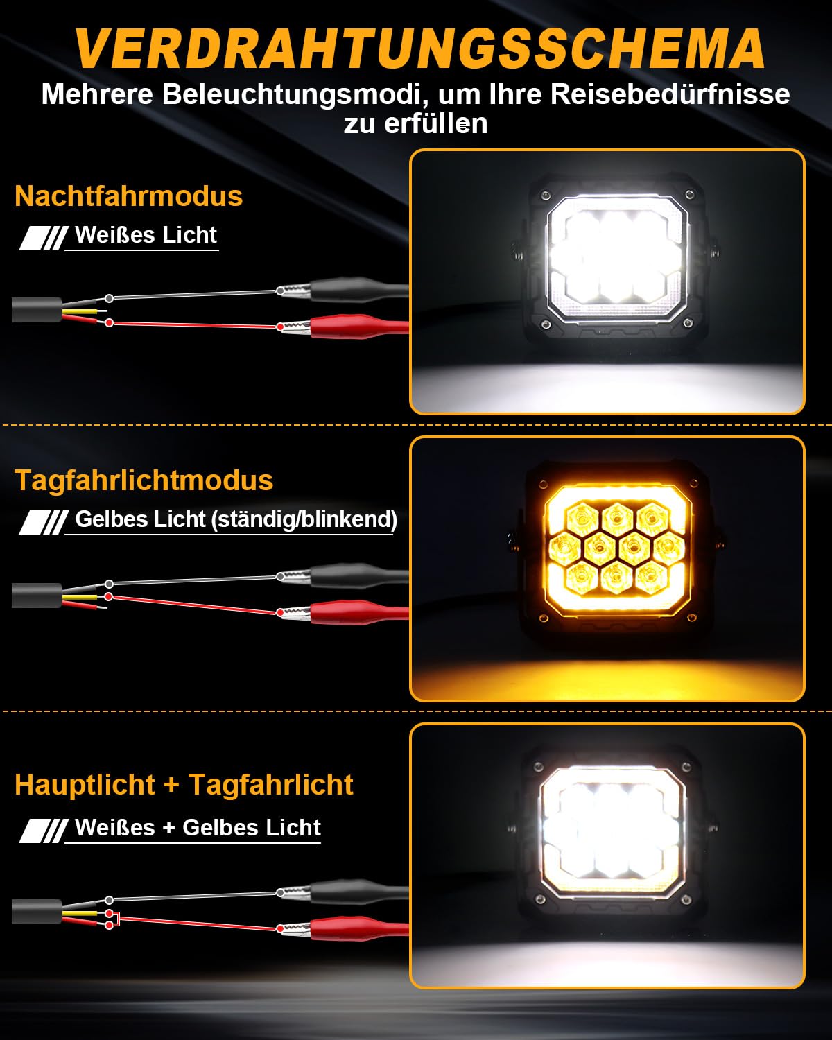 AnTom 2 Stück LED Arbeitsscheinwerfer 12V/24V mit ECE Zulassung, Rückfahrscheinwerfer für Traktor, Bagger, LKW, Zusatzscheinwerfer wasserdicht IP68, Arbeitslicht für Landwirtschaft & Offroad