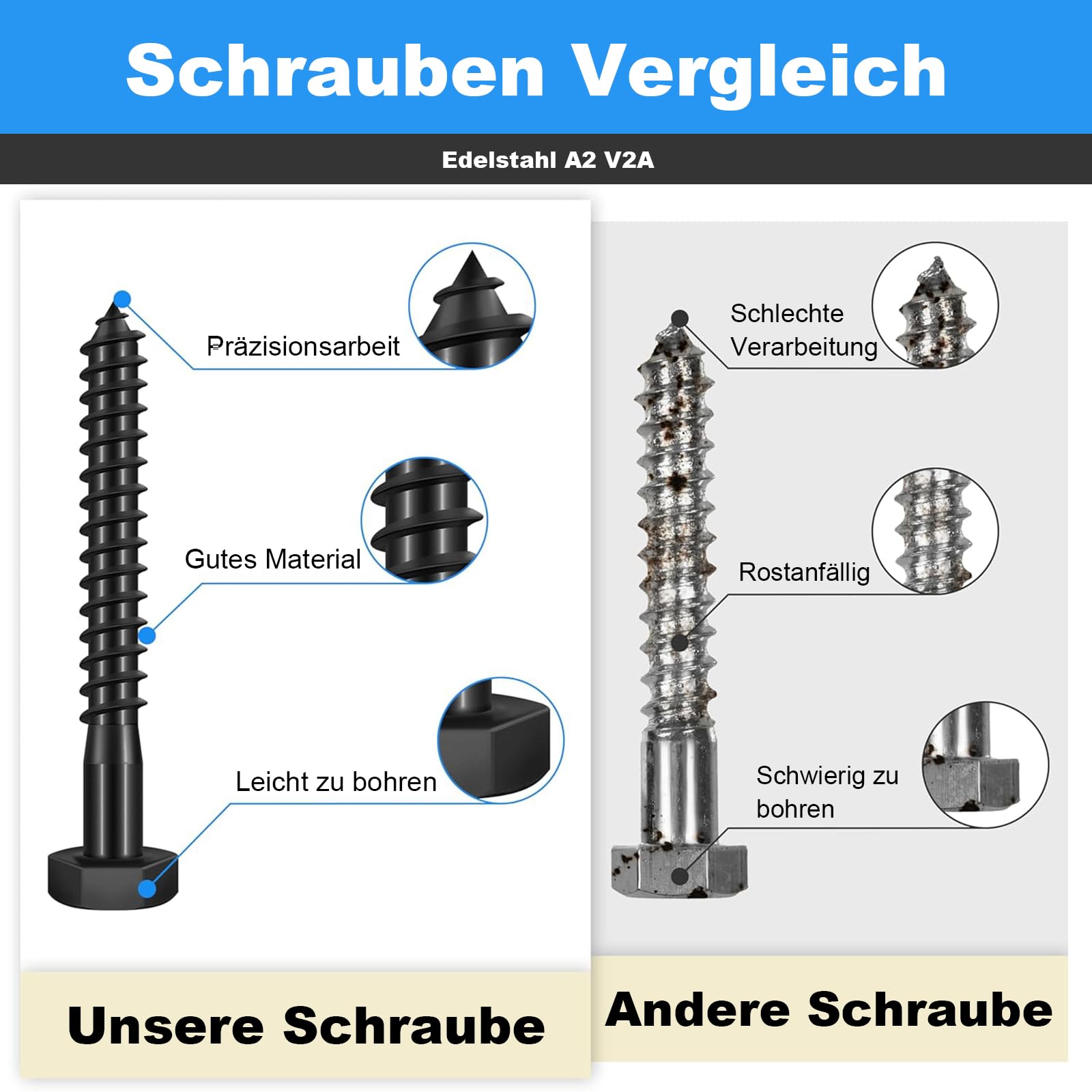 Zuyya 20 stuks houtschroeven, zeskant, M6 x 35 mm Zuyya 20 stuks houtschroeven, zeskant, M6 x 35 mm