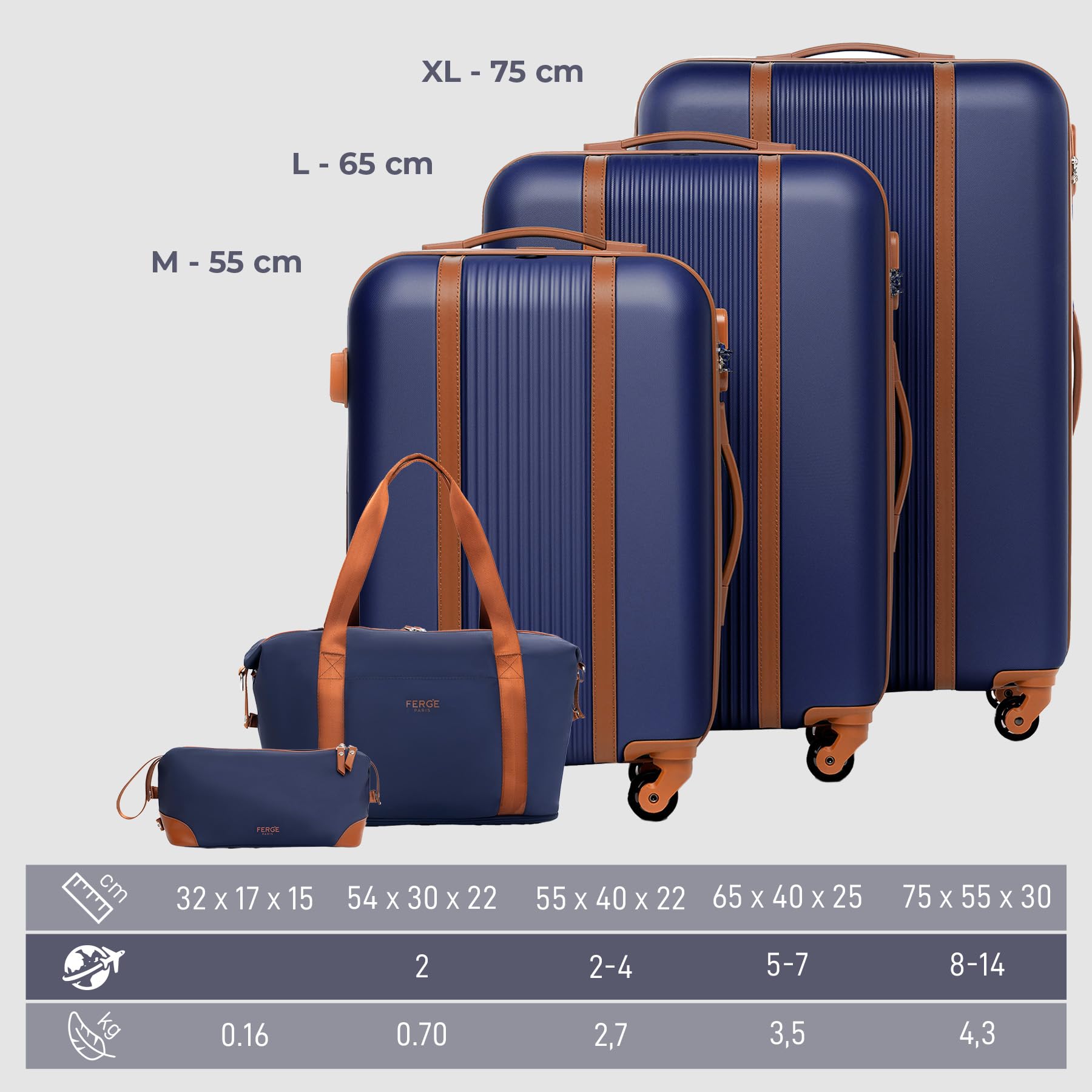 FERGÉ Milano - Lot de 3 valises rigides à roulettes - Bagage à main 55 cm - Taille L et XL - Valise rigide à 3 roulettes - 100 % ABS, Bleu/marron, 5er Set