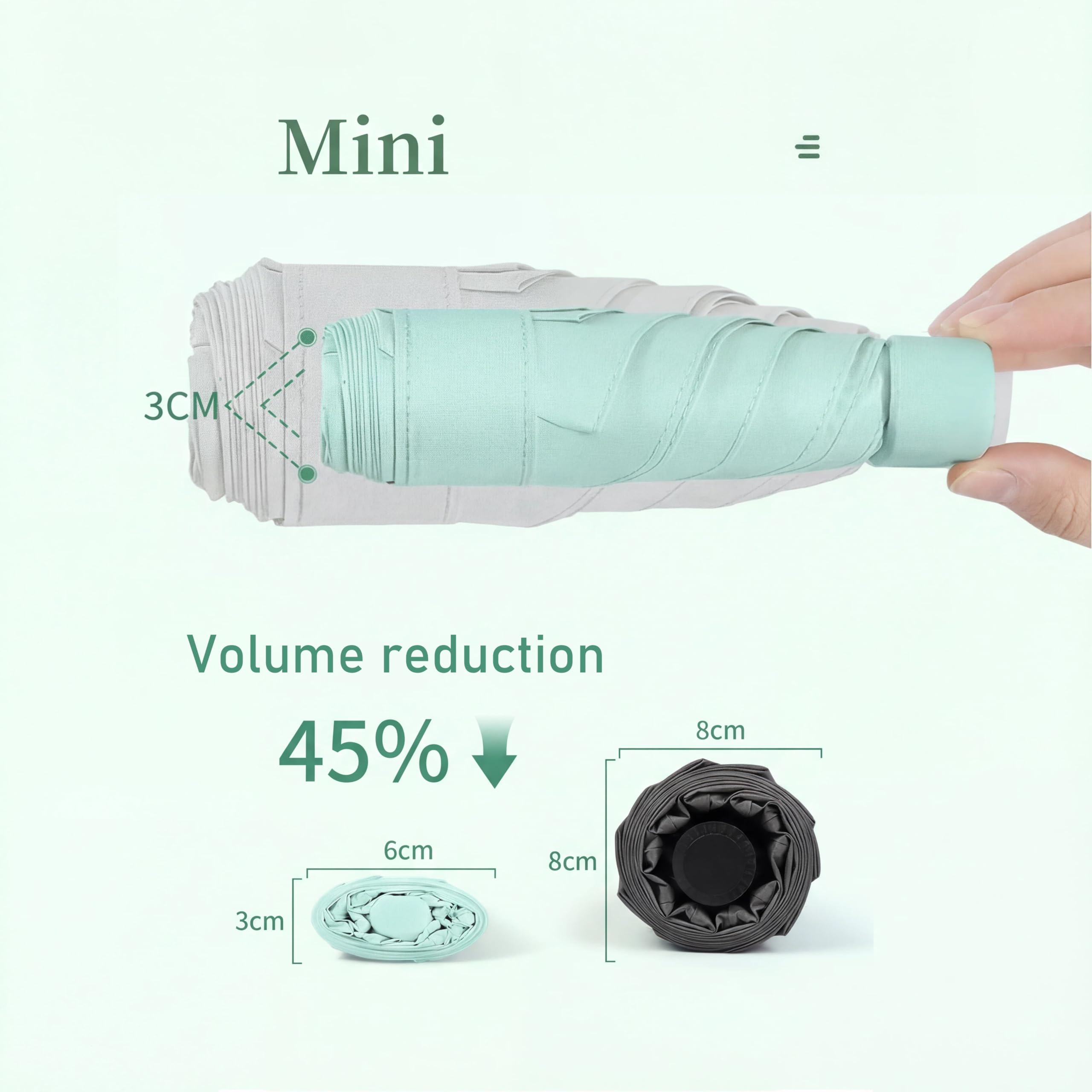 Mini ombrello da viaggio compatto, doppie nervature per una maggiore stabilità, mini ombrello a 6 alette per portafoglio con custodia, piccolo ombrello compatto UV, protezione solare