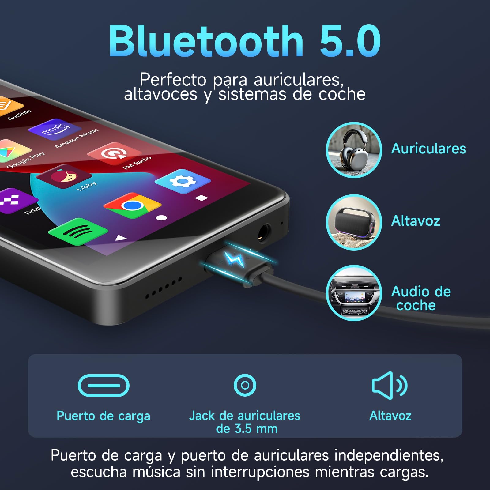 Reproductor MP3 Android 14 con Spotify, Play Store, Amazon Music, Audible, Libby, Reproductor de música MP4 con Pantalla táctil de 4" para niños con Control Parental, Modo Eye-Care (Negro Espacial)