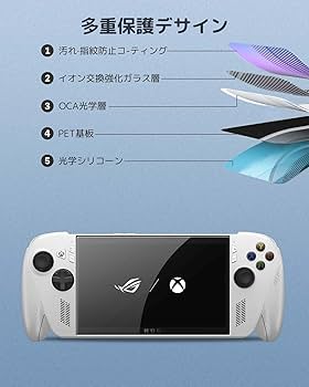 携帯型ゲーム機用　保護フィルム　16✕10cm 2枚セット 携帯型ゲーム機用 保護フィルム 16✕10cm 2枚セット 携帯型ゲーム機用