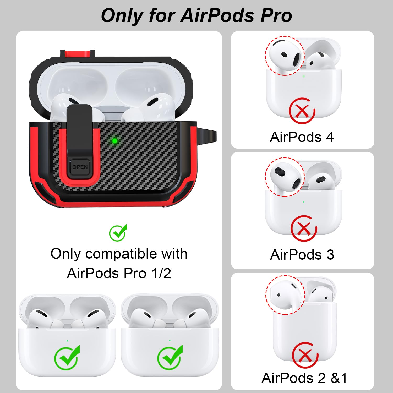 Amazon | RFUNGUANGO AirPods Pro 第2世代用ケース クリーニングキット