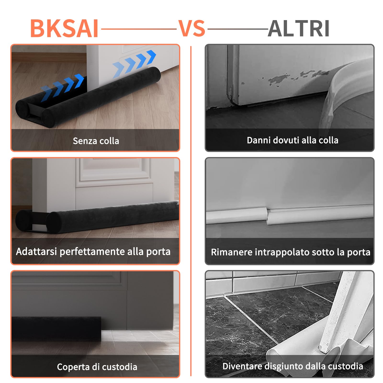 BKSAI Paraspifferi per Porte Guarnizione Inferiore Porte Senza Colla | Paraspifferi Doppia Guarnizione Isolante Termico Insonorizzato Antivento, Paraspifferi Sottoporta per Porte 60-75 cm Nero