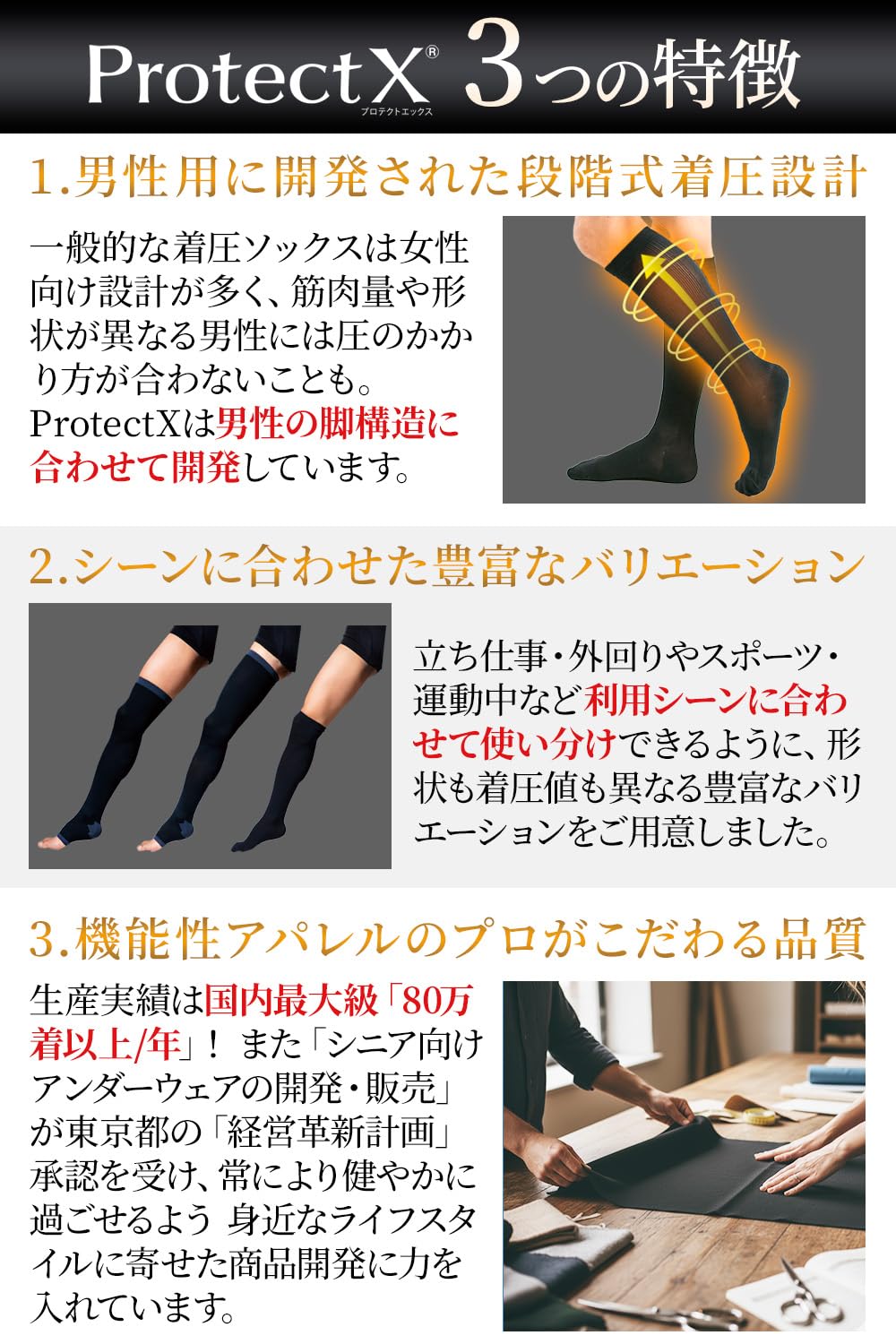 Amazon.co.jp: Protect X(プロテクトエックス) メンズ つま先あり 着圧