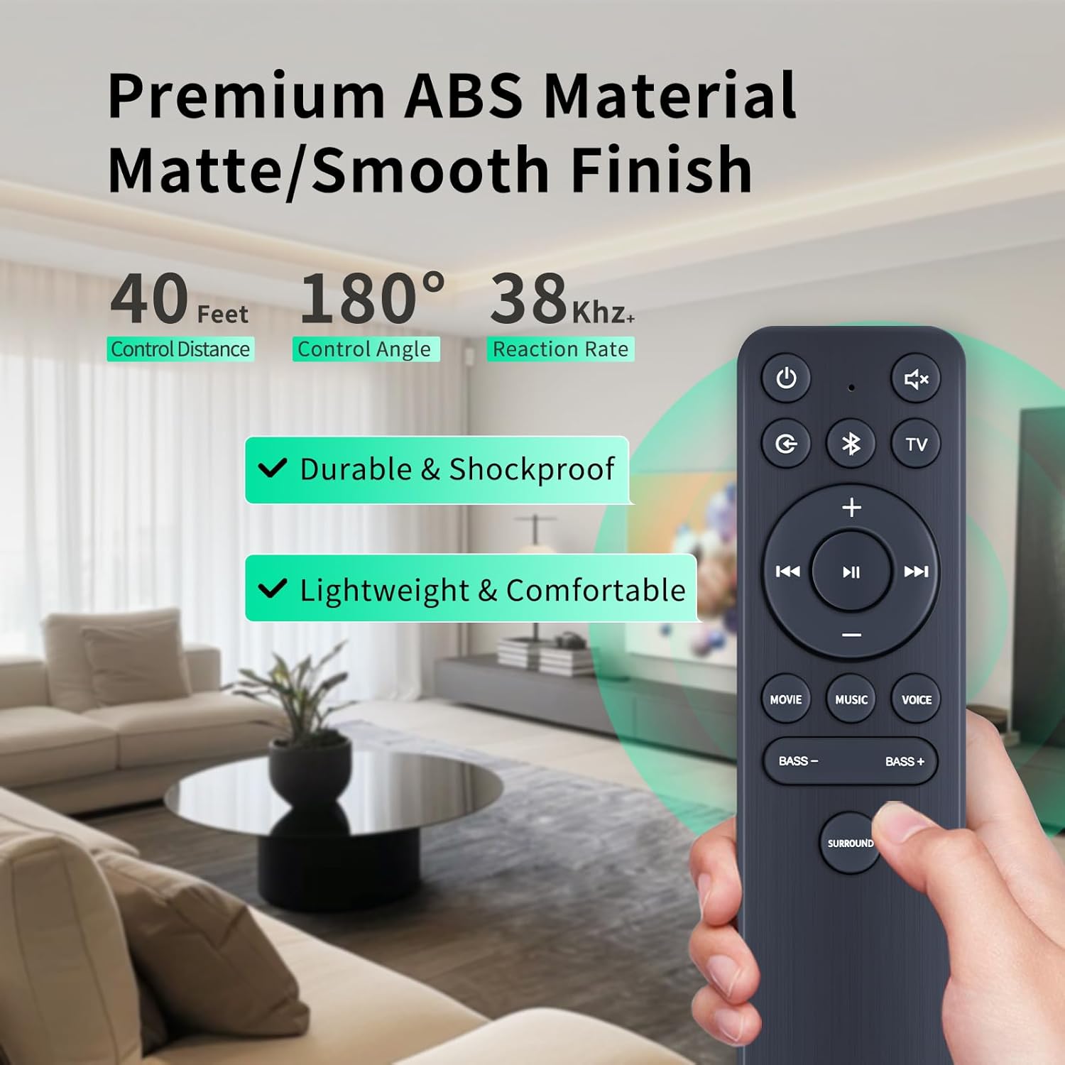 New Replacement for Anker Soundcore Infini Pro Integrated 2.1 Channel Soundbar Remote Control