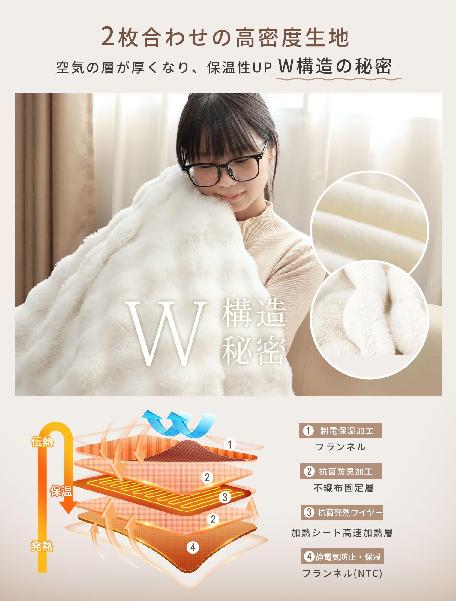 Amazon.co.jp : Juliyas 電気毛布 【SNSで超話題！表面兎毛調+裏面