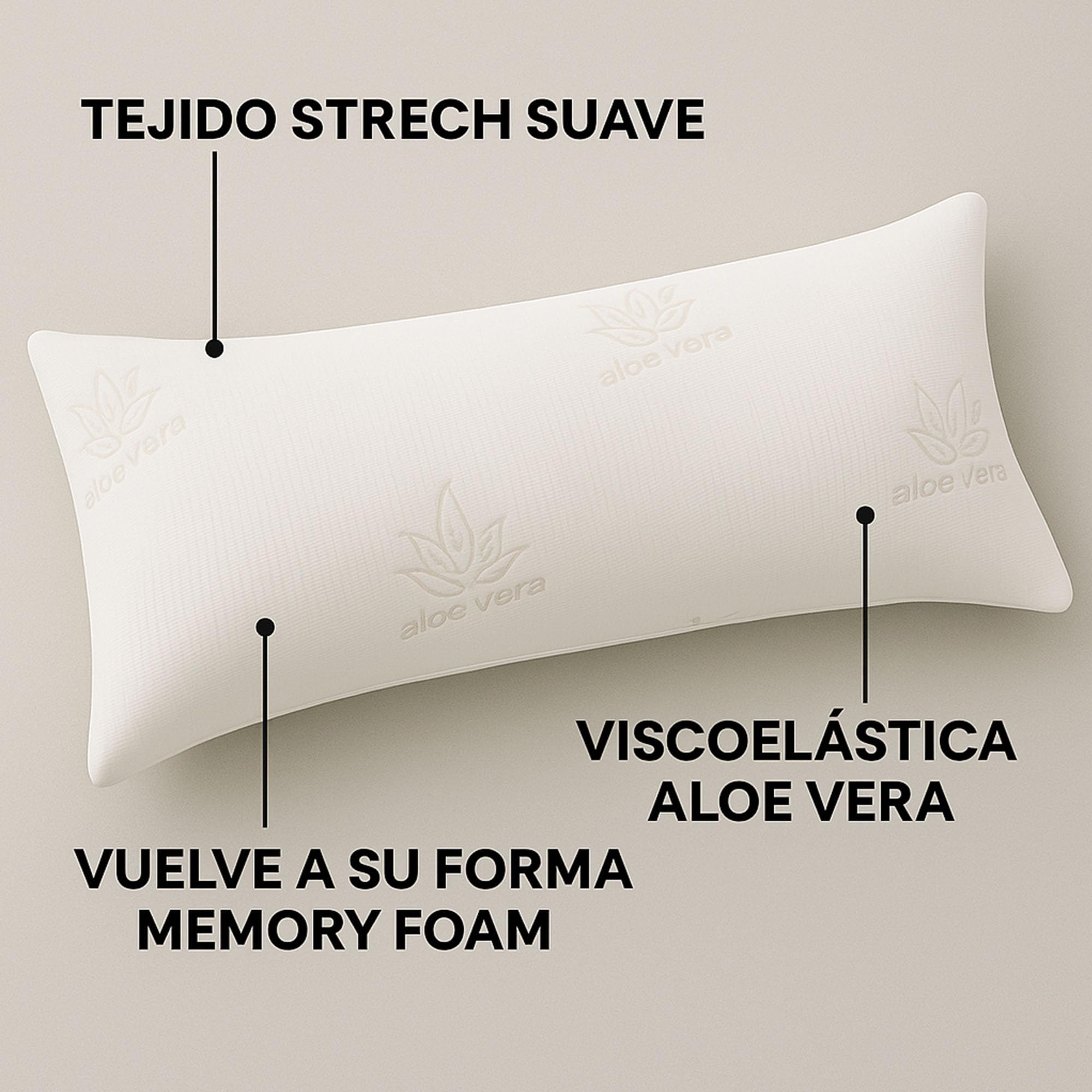 Donegal Collections - Almohada Viscoelastica 150 Aloe Vera - Almohada 150 cm - Tejido Strech Aloe Vera, Copos 100% Viscoelásticos - Firmeza Media-Alta, Termoregulable Antiácaros Fabricado en España