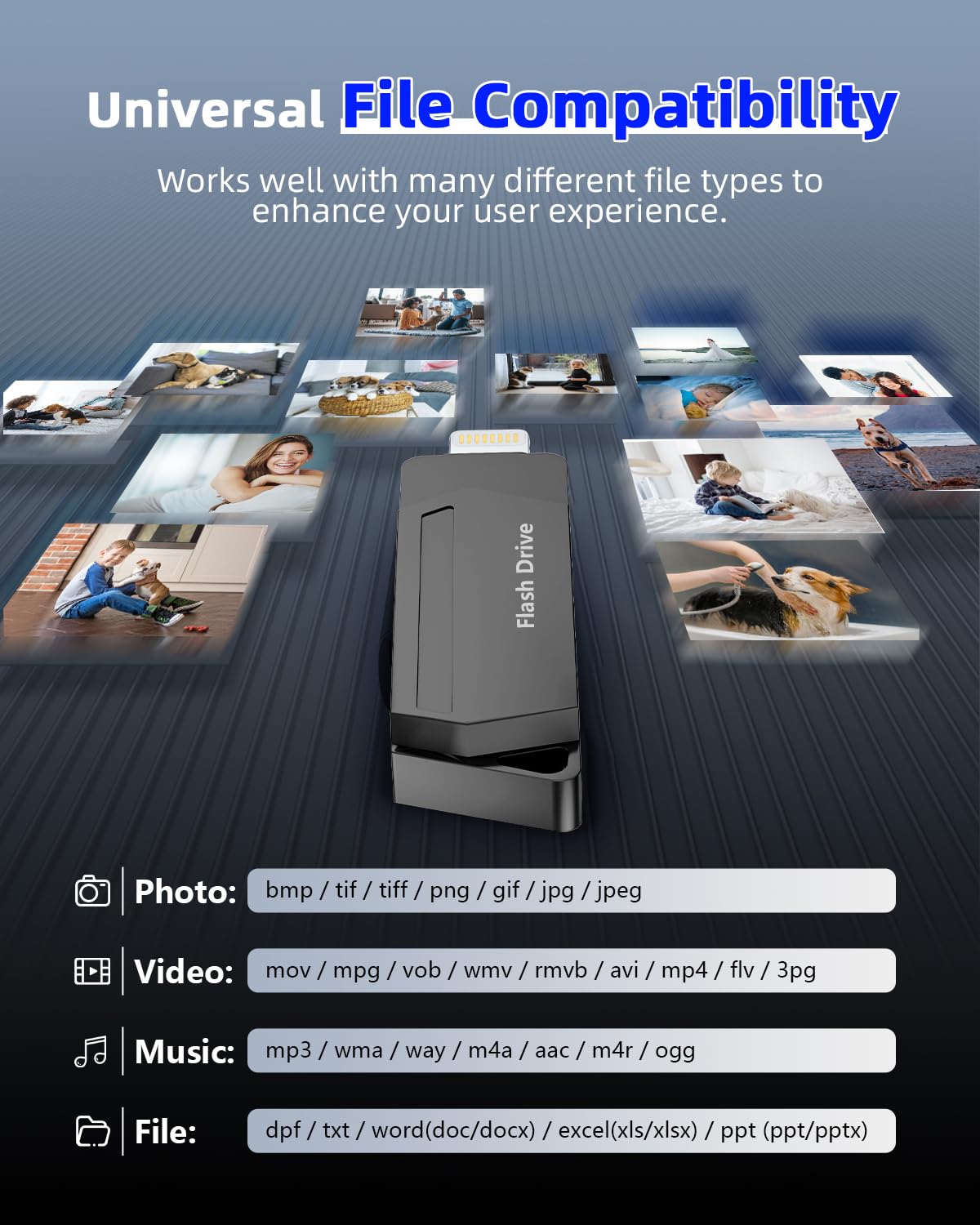 Lncnnk USB Stick 512 GB für i Phone, MFi-zertifizierter USB 3.0 Lightning... Preisvergleich