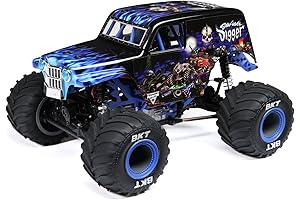 LOSI LMT Monster Truck: Compact Powerhouse for Thrilling Off-Road Adventures