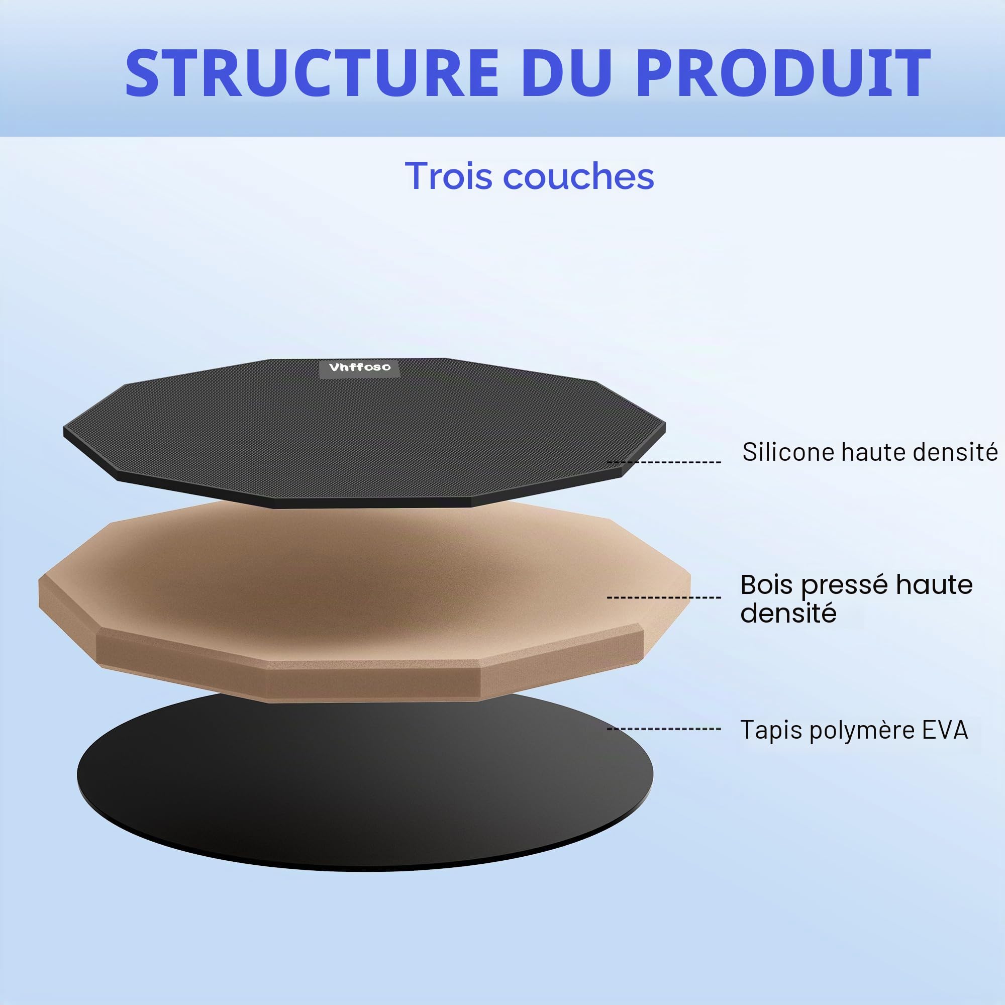 Ensemble de tapis d'entraînement pour batterie de 12" (50-80 cm) avec support, bandeau et sac de rangement - Noir