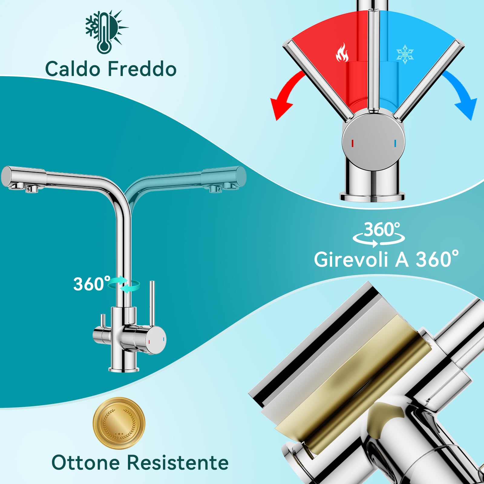 Rubinetto Cucina FORIOUS 360° - Acciaio Inox Monocomando Per Lavello - Foto 13