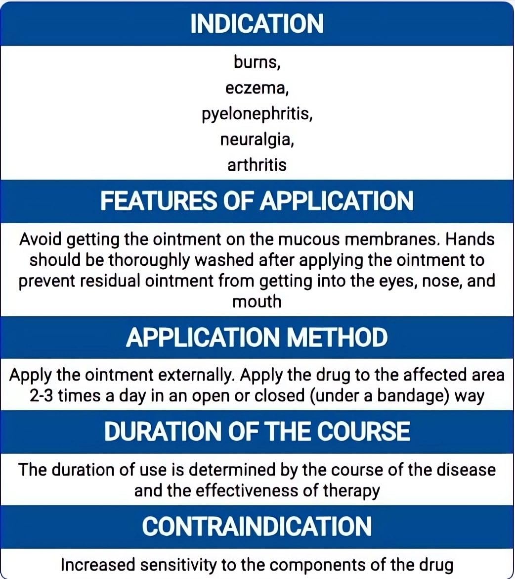 Ichthyol Ointment 10% 30g - Total 90 g Ichthammol