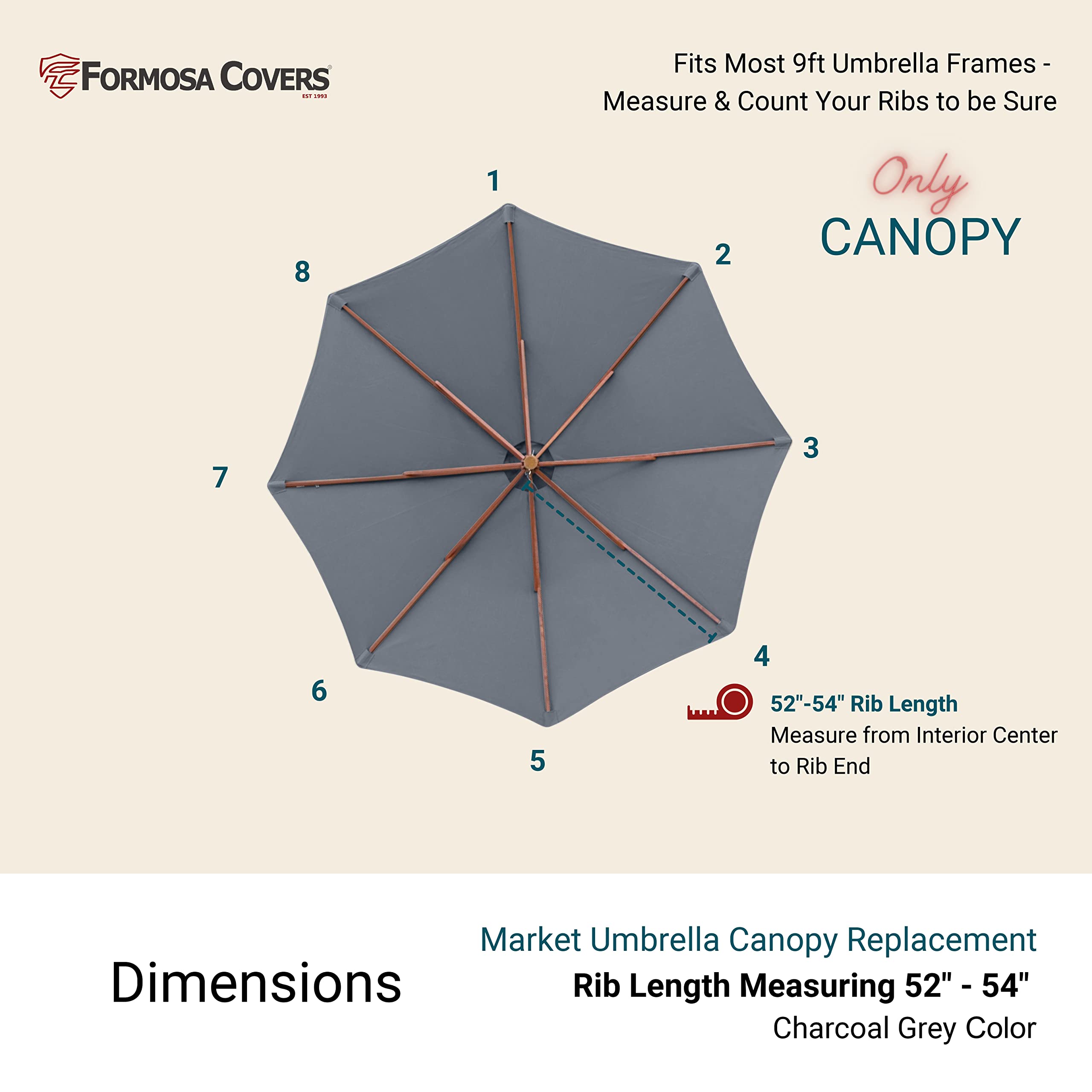 Formosa Covers - 9ft Market Patio Umbrella Replacement Canopy - 8 Ribs Top Canvas - 300D UV Protective and Water Resistant Umbrella Fabric - Premium Quality Replacement Canopy Cover ONLY (Charcoal Grey)