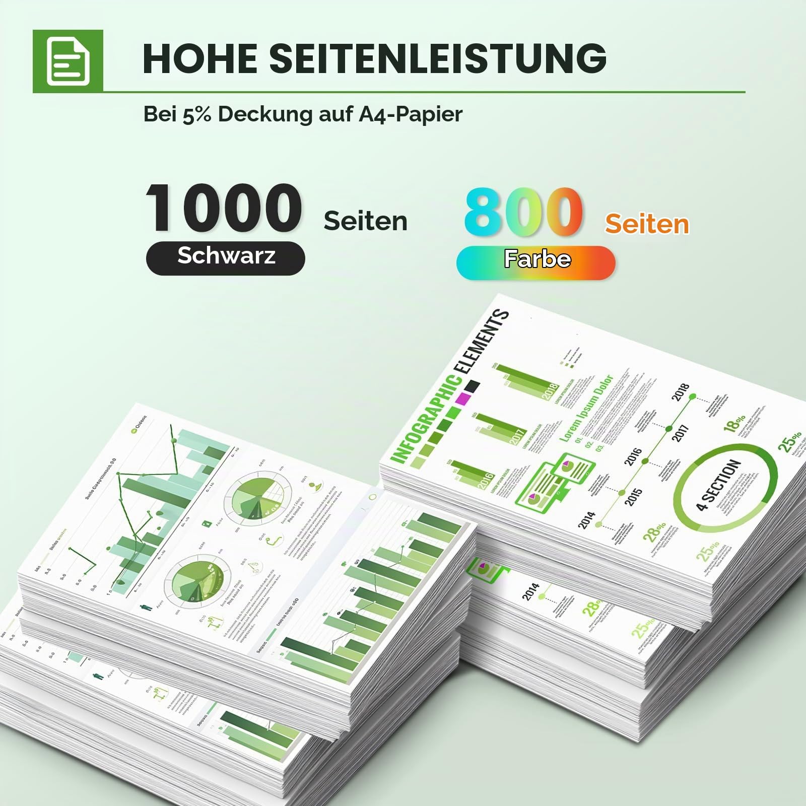 924 Patronen Multipack 8122e 8132e 8120e 8130e für HP 924 924XL 924e XL