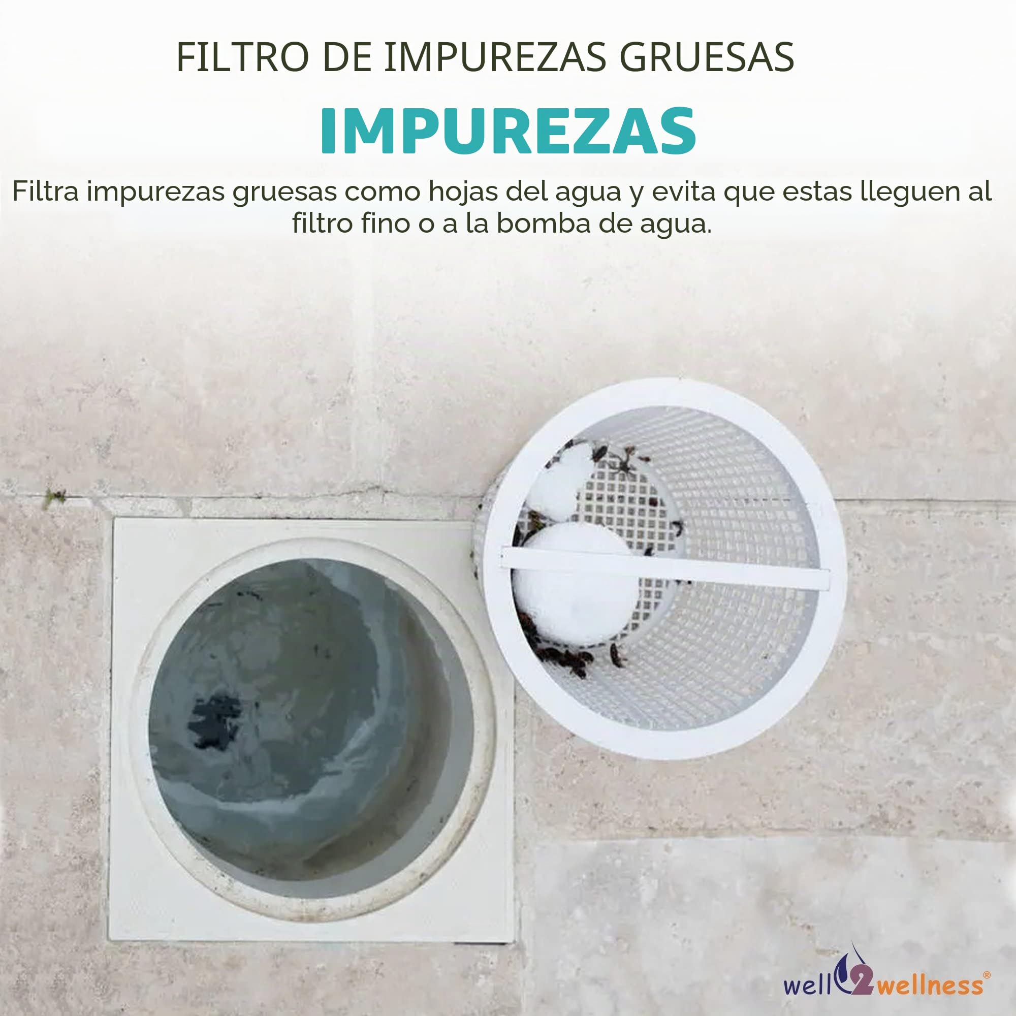 well2wellness Set de Skimmer de Piscina S1 – Juego de Skimmer de Superficie para Piscinas, Incluye Boquilla de Entrada | Juego completo, incluye boquilla de entrada