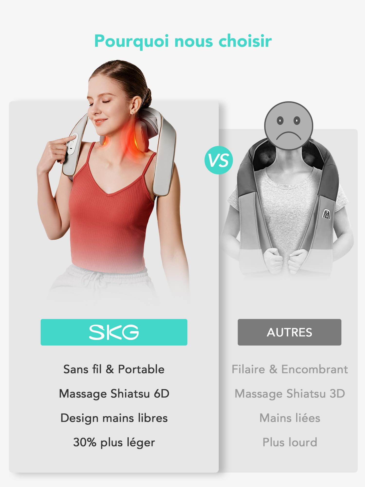 SKG Masseur de cou pour soulager la douleur, pétrissage des tissus profonds 6D avec chaleur, massage sans fil du cou et des épaules, cadeau de Saint-Valentin pour homme et femme, H5 Mini
