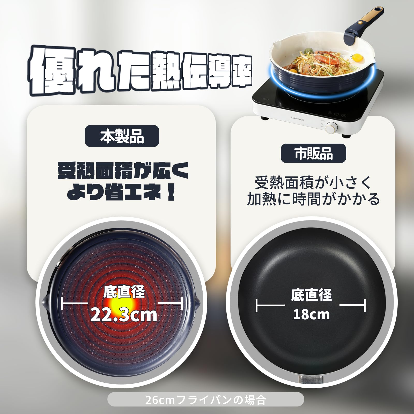 Amazon.co.jp: CAROTE カローテ フライパン セット 17点 フッ素不使用
