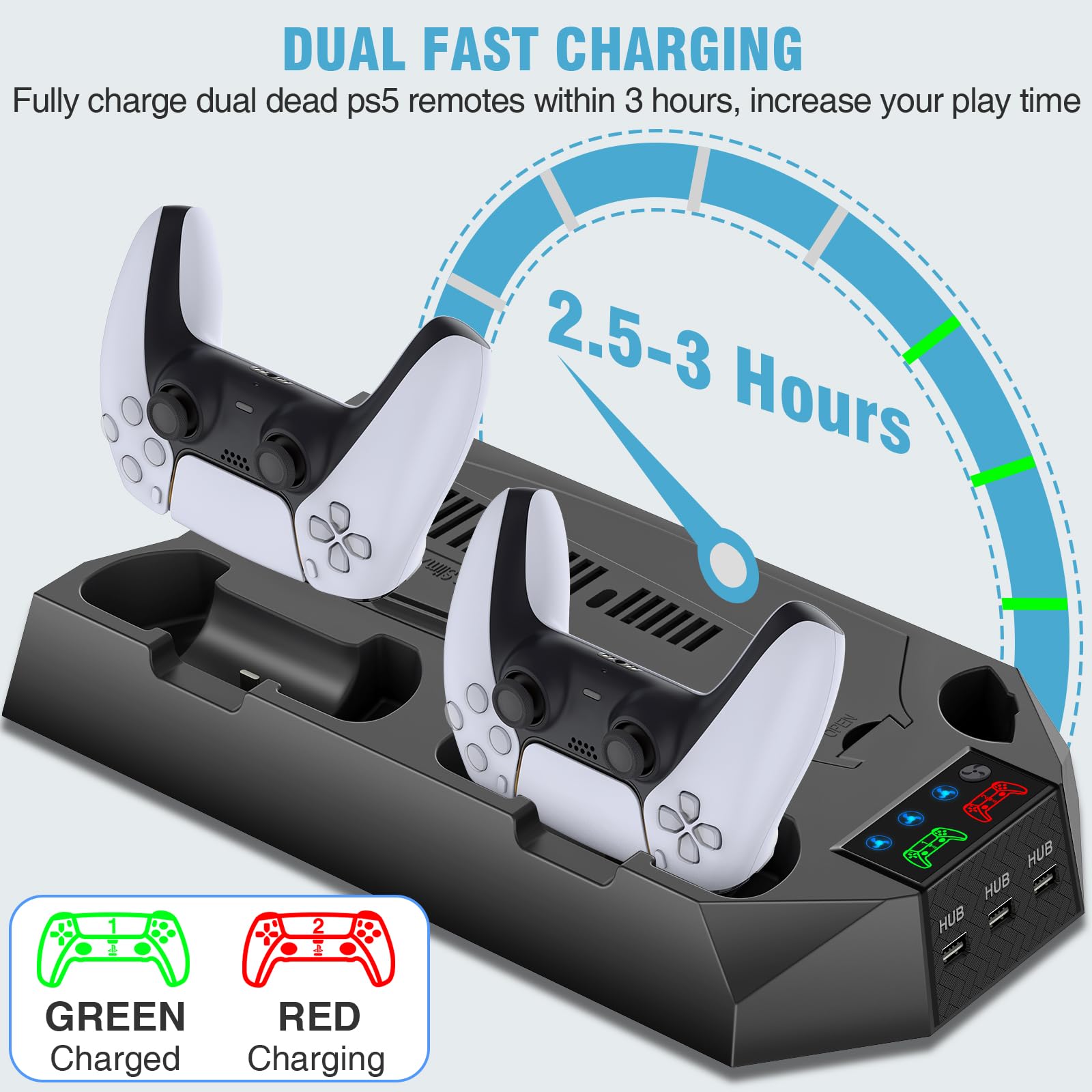 PS5/PS5 Slim/PS5 Pro Stand e stazione di raffreddamento con stazione di ricarica doppio controller per console PlayStation 5, accessori PS5 incl. caricatore controller, ventola di raffreddamento