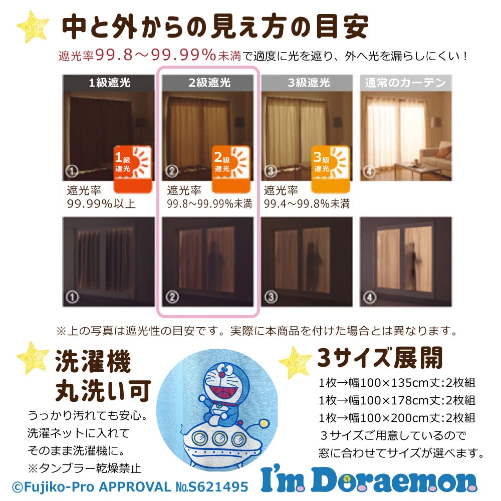 Amazon｜サンリオ(SANRIO) ドラえもん I'm Doraemon 2級 遮光 遮熱