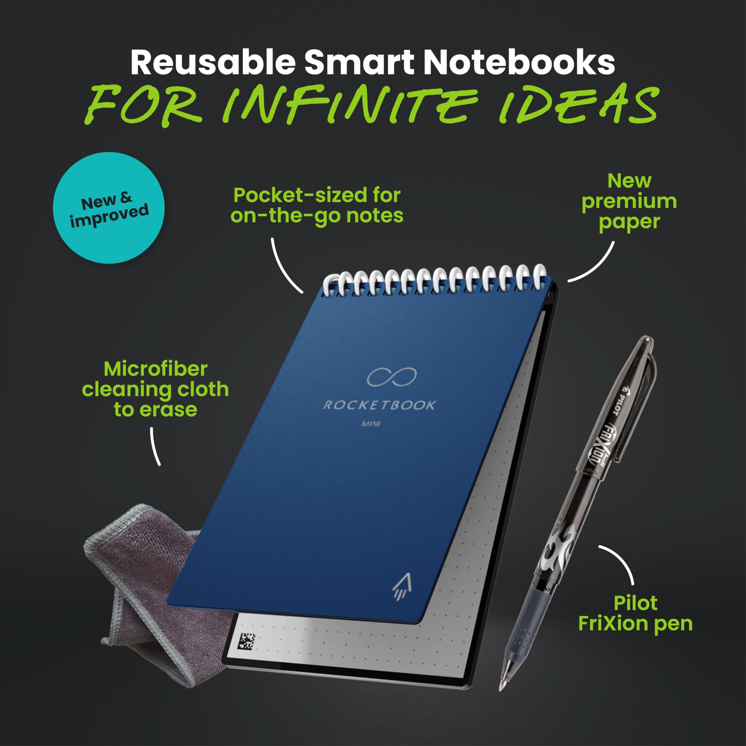 Rocketbook Wiederverwendbarer Mini-Notizblock, Taschenformat, 8,9 x 14,9 cm, Dunkelblau – gepunktete Seiten, App-verbunden, löschbar, ideal für unterwegs und schnelle Notizen überall | Notizbuch für unterwegs im Taschenformat für schnelle Notizen, inklusi