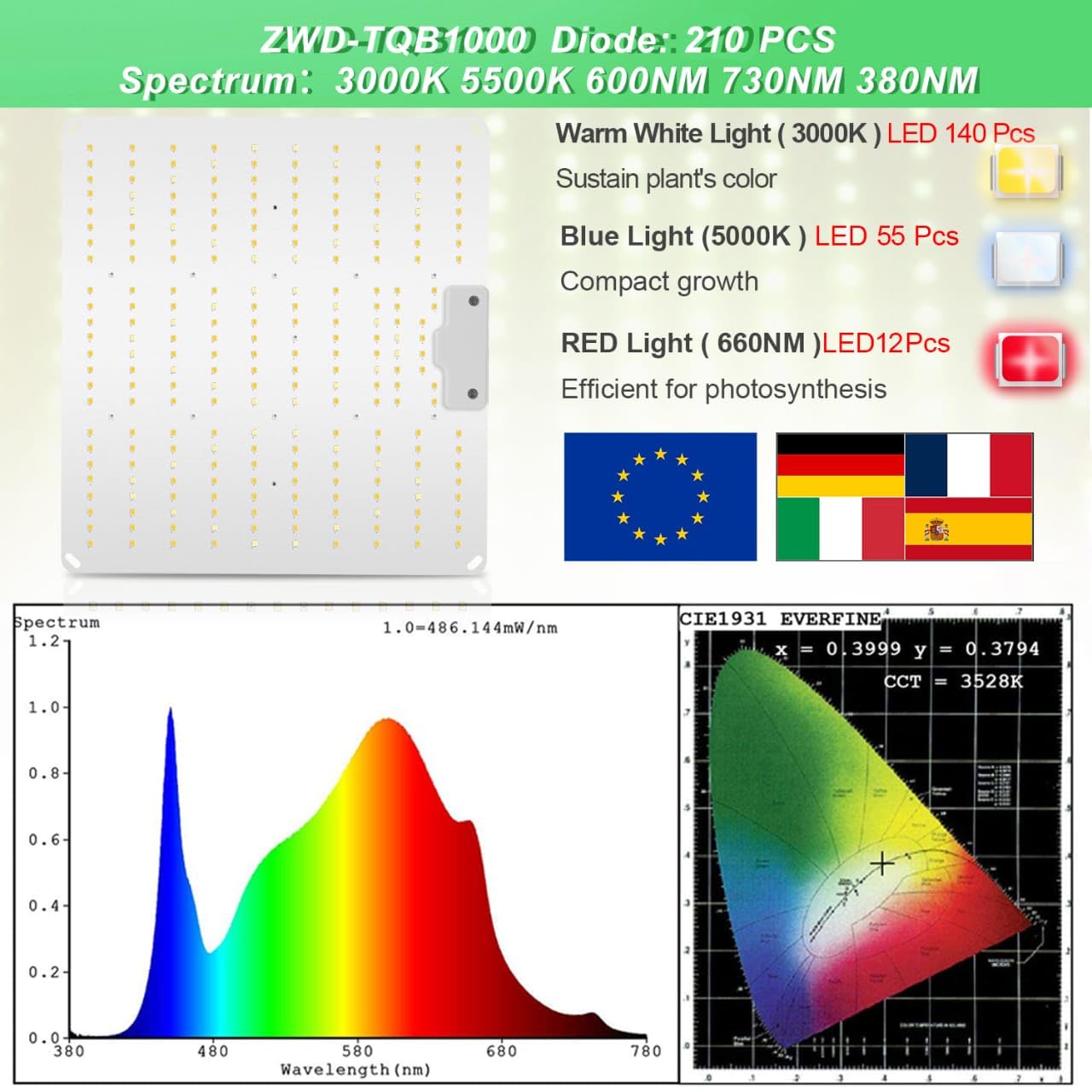 Lampa do hodowli roślin LED, 100 W, możliwość ściemniania, do uprawy roślin i kwitnienia, pełne spektrum UV, lampa do roślin, idealna do uprawy w pomieszczeniach, sadzonek, warzyw i kwiatów