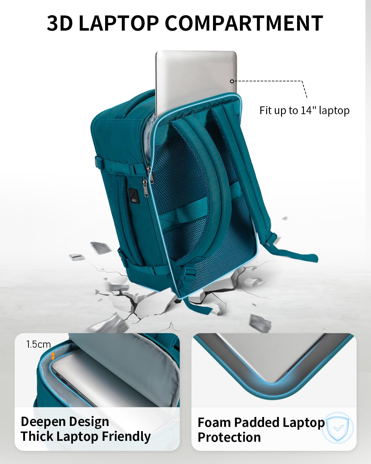 ECOHUB 20L Zaino Ryanair 40x20x25, Zaino Da Viaggio Aereo Bagaglio a Mano Con Scomparto Per Laptop 3D, Resistente all'Acqua Bagaglio a Mano 40x20x25 Ryanair, Riciclato Zaino Viaggio Donna Uomo, Verde