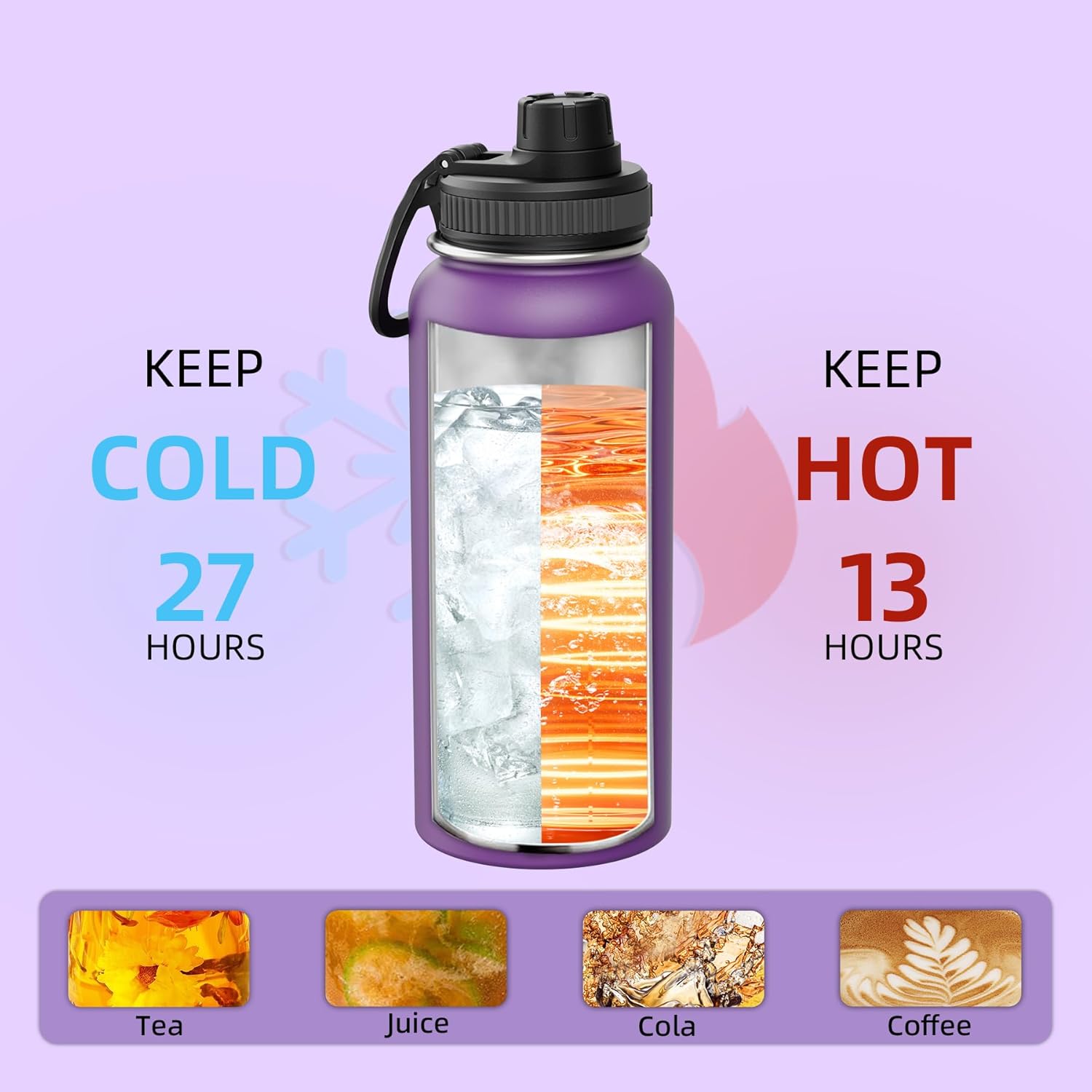 SASEUM Sport Water Bottle 32oz Stainless Steel Double Wall Vacuum Thermal Mug with Leak Proof Spout Lids, Wide Mouth Metal Insulated Water Jug for Gym and Travel(Purple) - Image 6