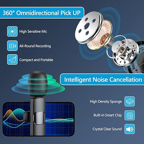 Miniatura 4 de RICCHI Micrófono inalámbrico para iPhone, iPad y teléfono Android, 2 piezas de mini micrófono profesional Plug-Play Clip en micrófonos para