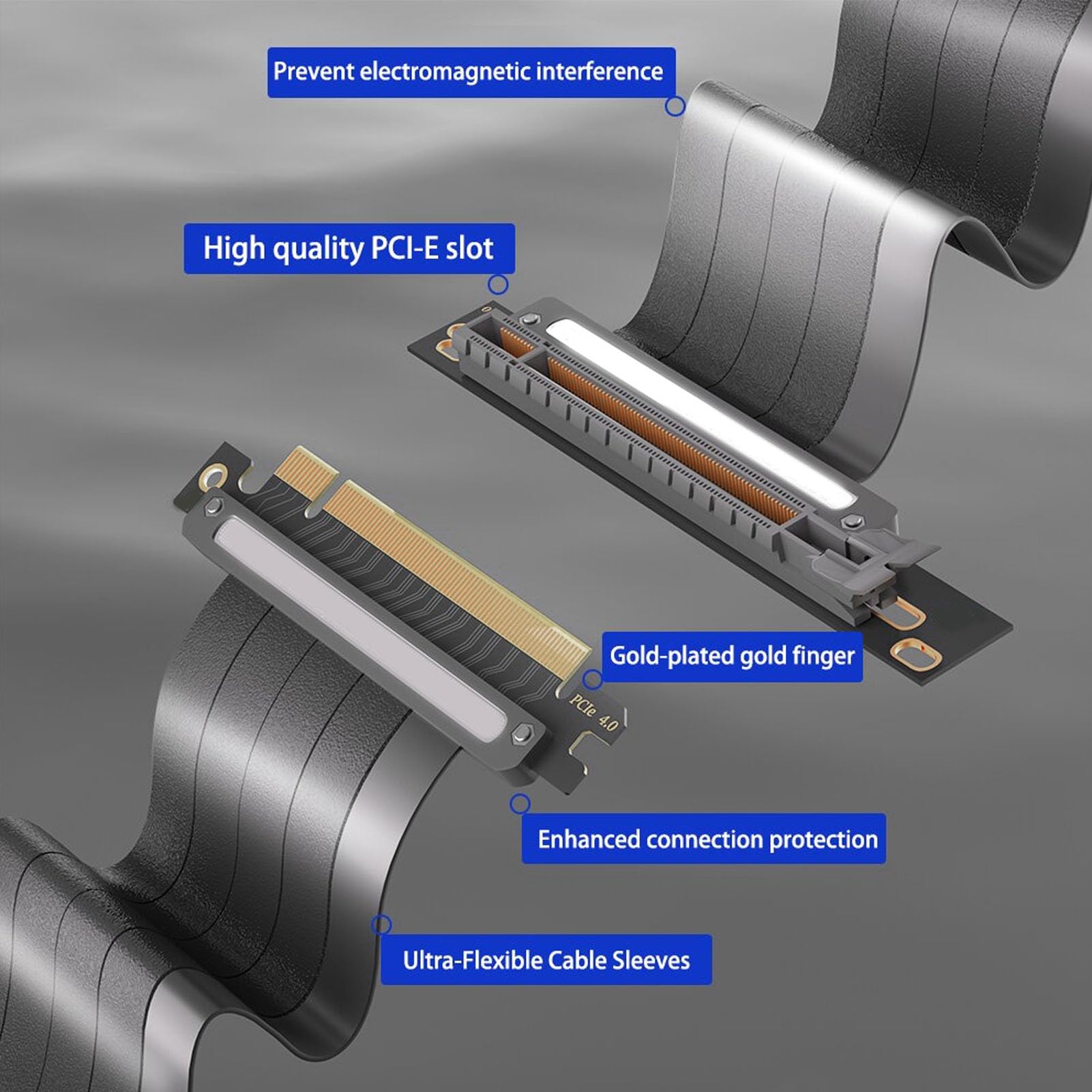 Cavo Riser GPU PCIe 4.0 X16, Angolo 180 Gradi Femmina, Cavo di Prolunga PCI Express Schermato EMI Ad Alta velocità Compatibile con GPU di Quarta Generazione, per RTX4090