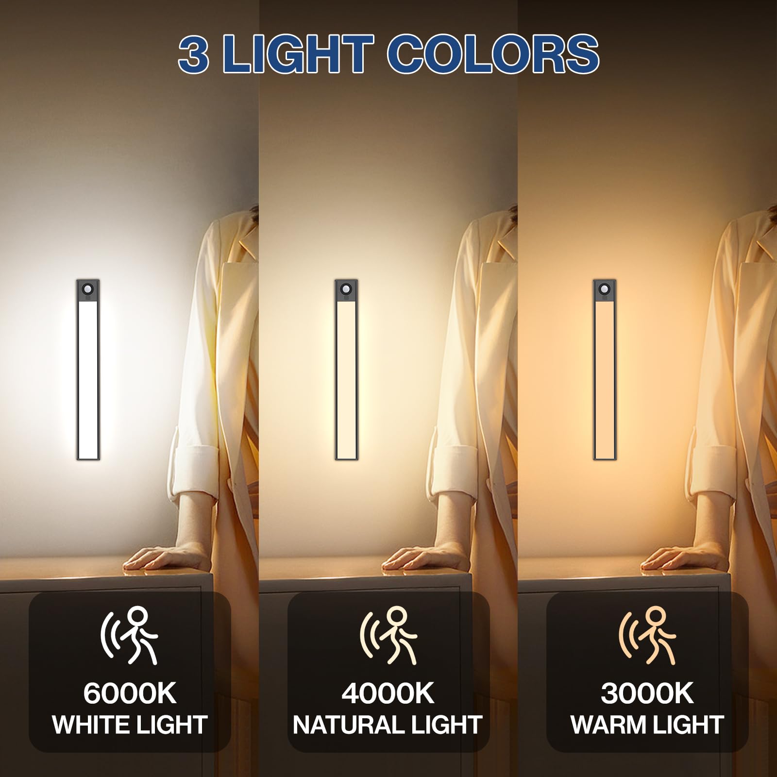 Under Cabinet Lighting 2 Pack, 86-LED Motion Sensor Light Indoor, 3 ...
