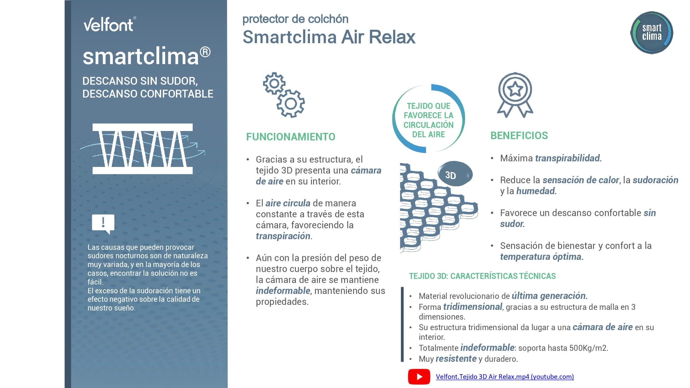 Velfont Protector de Colchón Smartclima Air Relax, Tejido 3D Transpirable, Impermeable, 150 cm