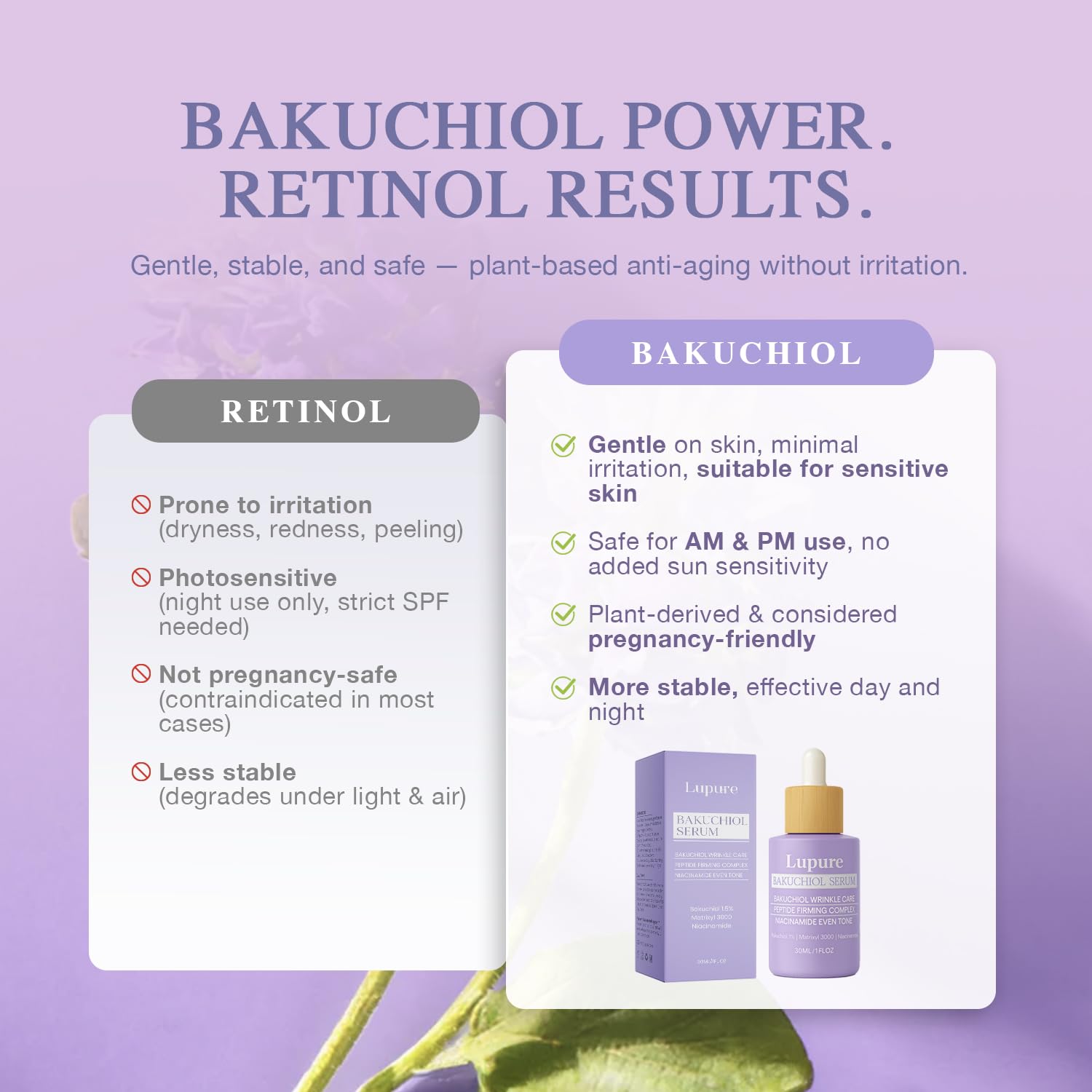 Bakuchiol Serum for Face – Natural Retinol Alternative for Wrinkles, Fine Lines, Firming, Brightening, Hydrating, Soothing, Anti-Aging & Sensitive Skin Care, with Matrixyl 3000 & Niacinamide - Image 5
