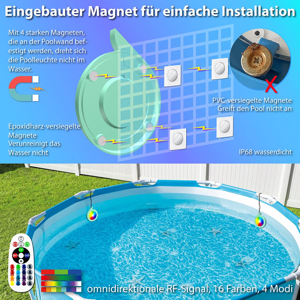 2er LED Poolbeleuchtung Unterwasser für Aufstellpool 20W RGB IP68 | Einhänge Poolscheinwerfer mit APP Funktioniert mit Alexa & Google Assistant Magnetisch Poollicht Stahlrahmen & Stahlwandpool
