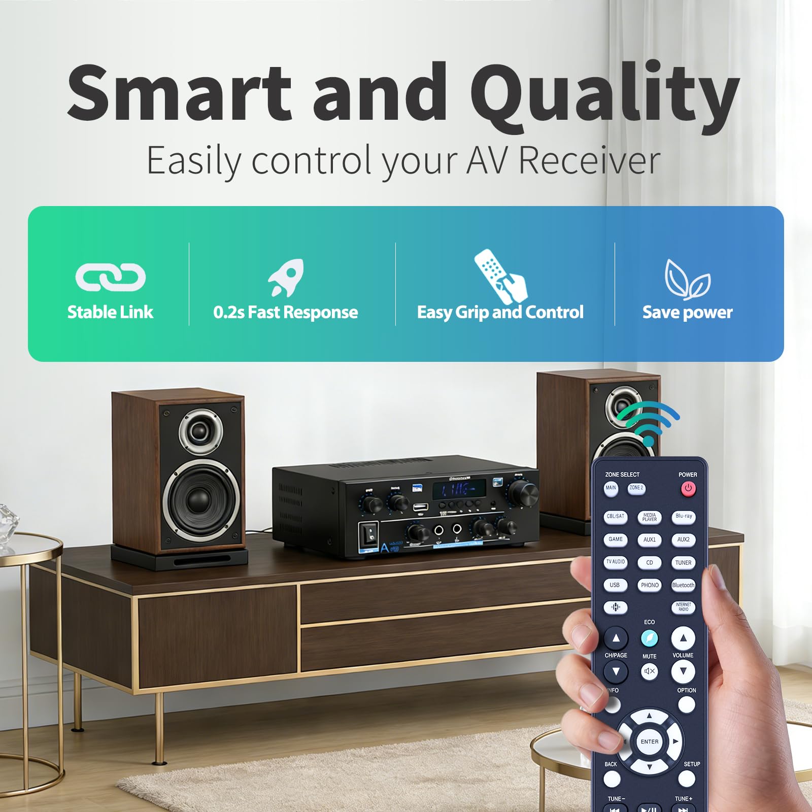 Amazon.com: ZWP RC-1253 Replacement Remote Control for Denon AV